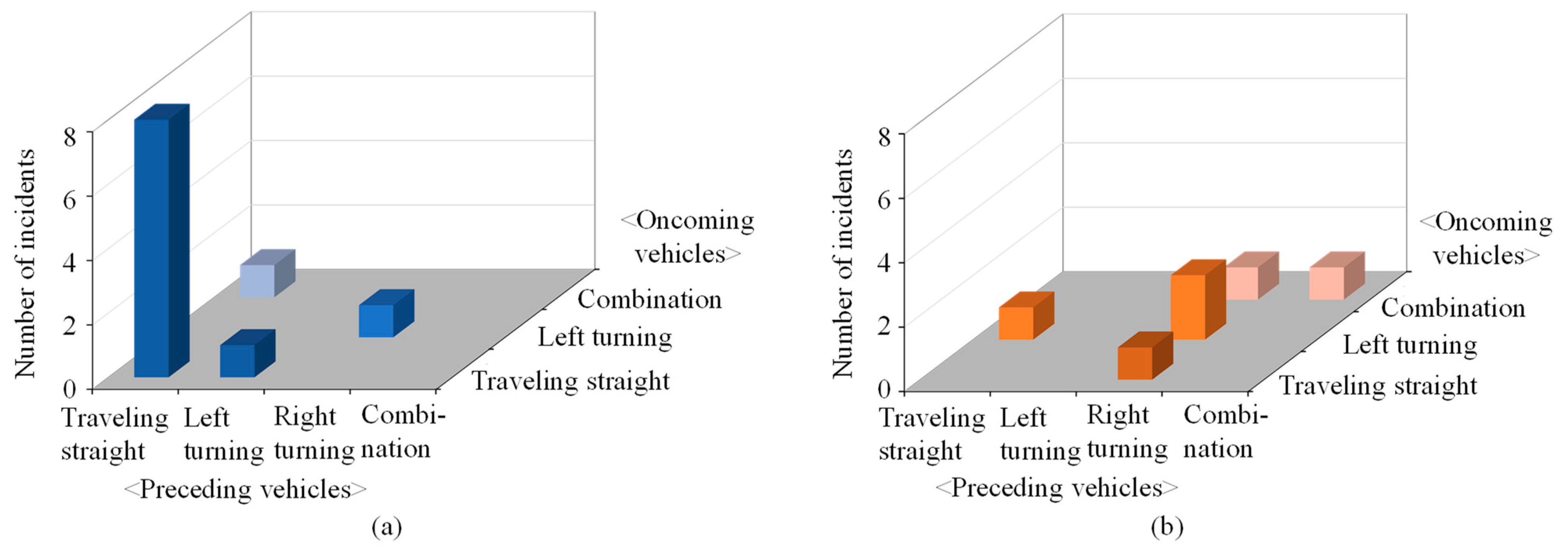 Applsci 13 04189 g007 Applsci 13 04189 g007