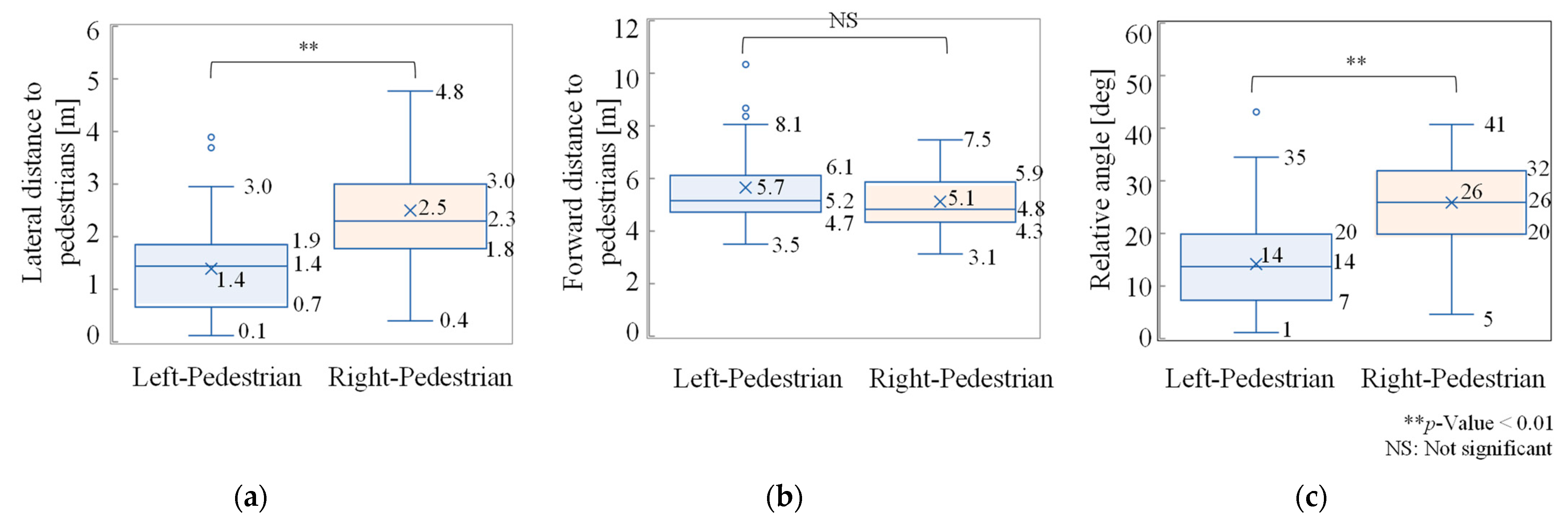 Applsci 13 04189 g009 Applsci 13 04189 g009