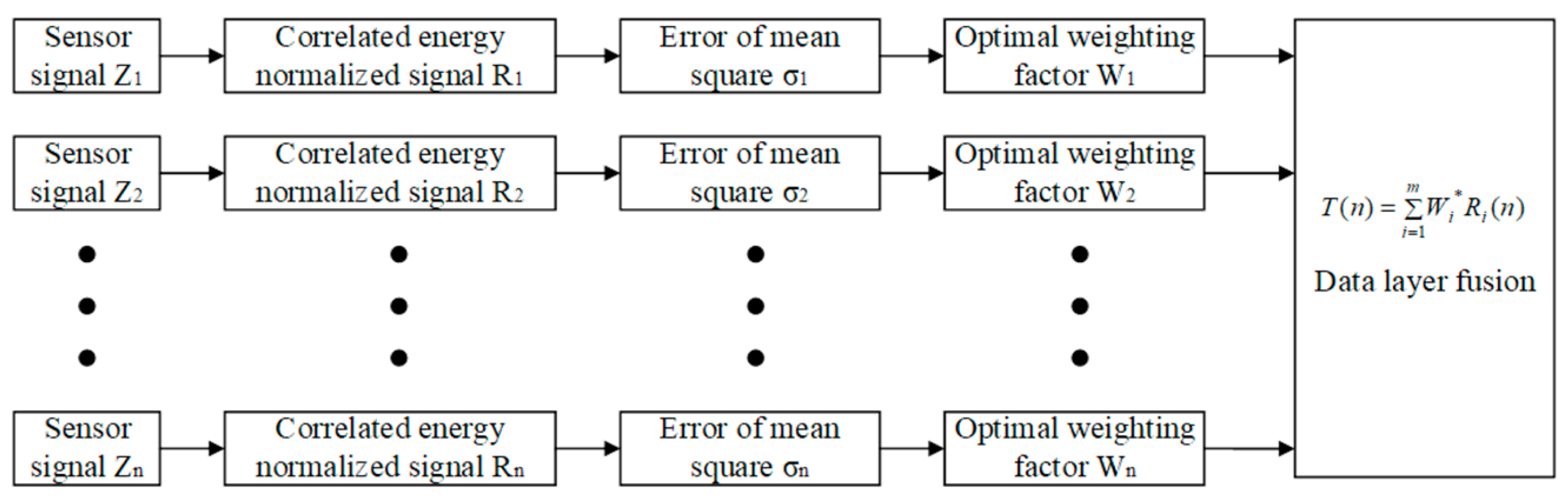 Applsci 13 04192 g003 Applsci 13 04192 g003