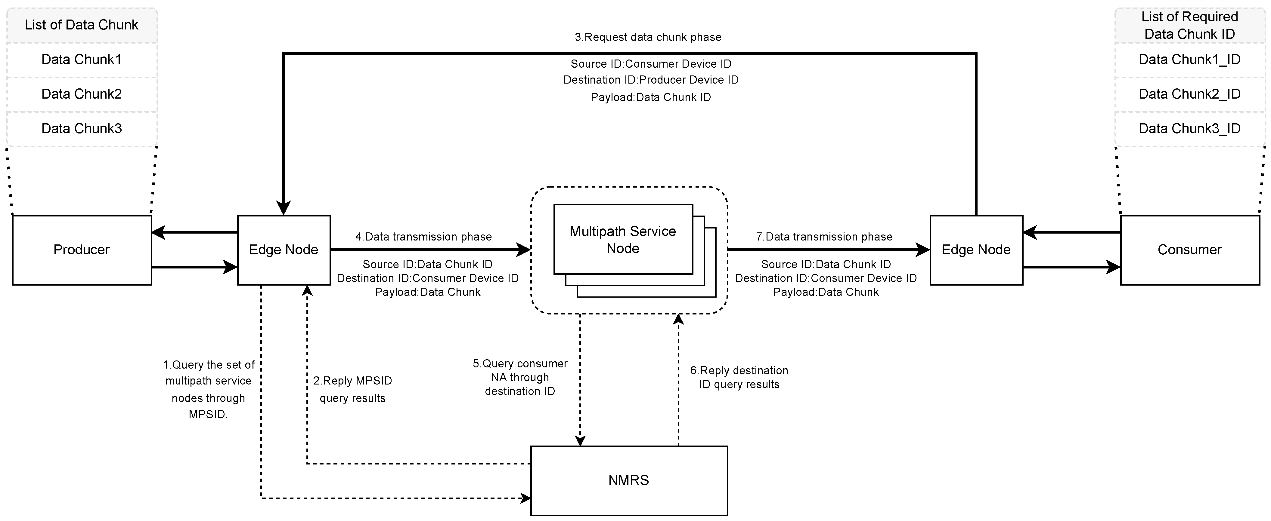 Applsci 13 04195 g003 Applsci 13 04195 g003