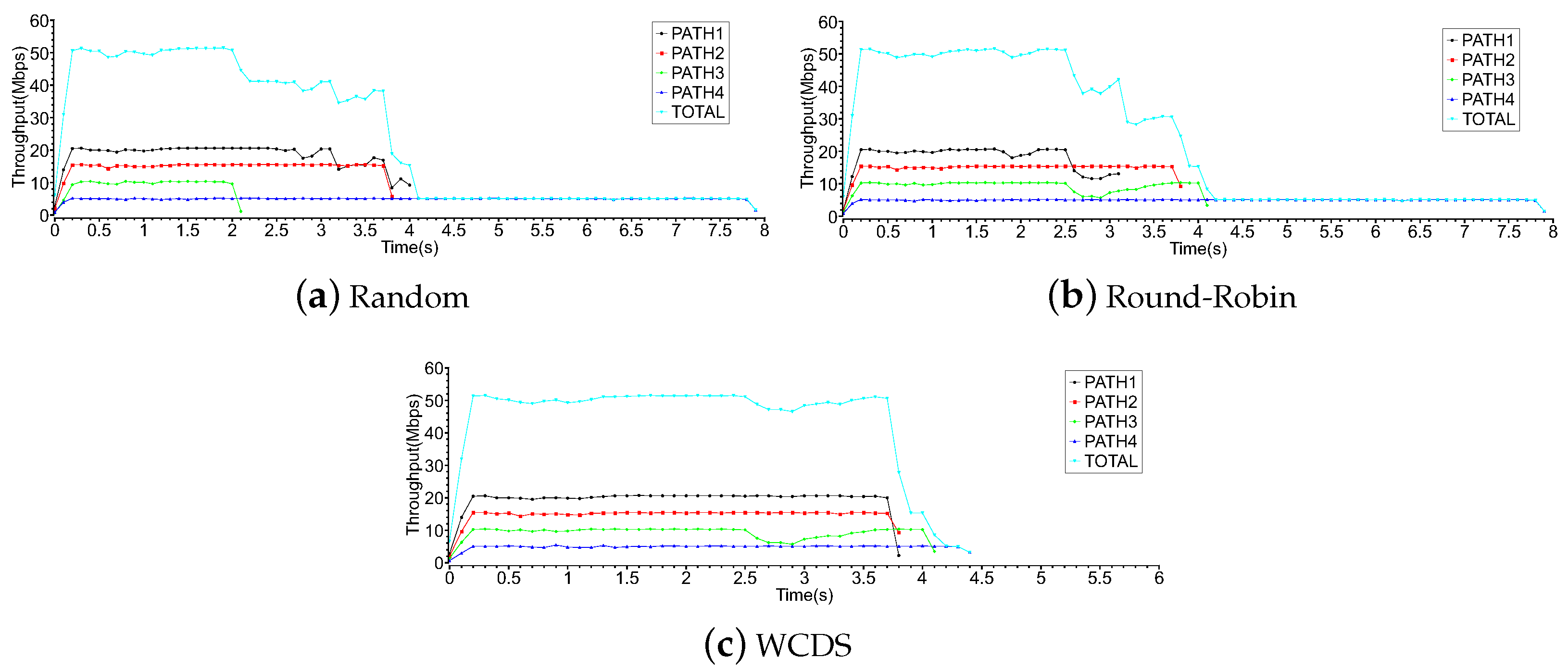 Applsci 13 04195 g008 Applsci 13 04195 g008