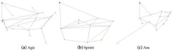 A Multipath Transmission System for Information-Centric Networking ...