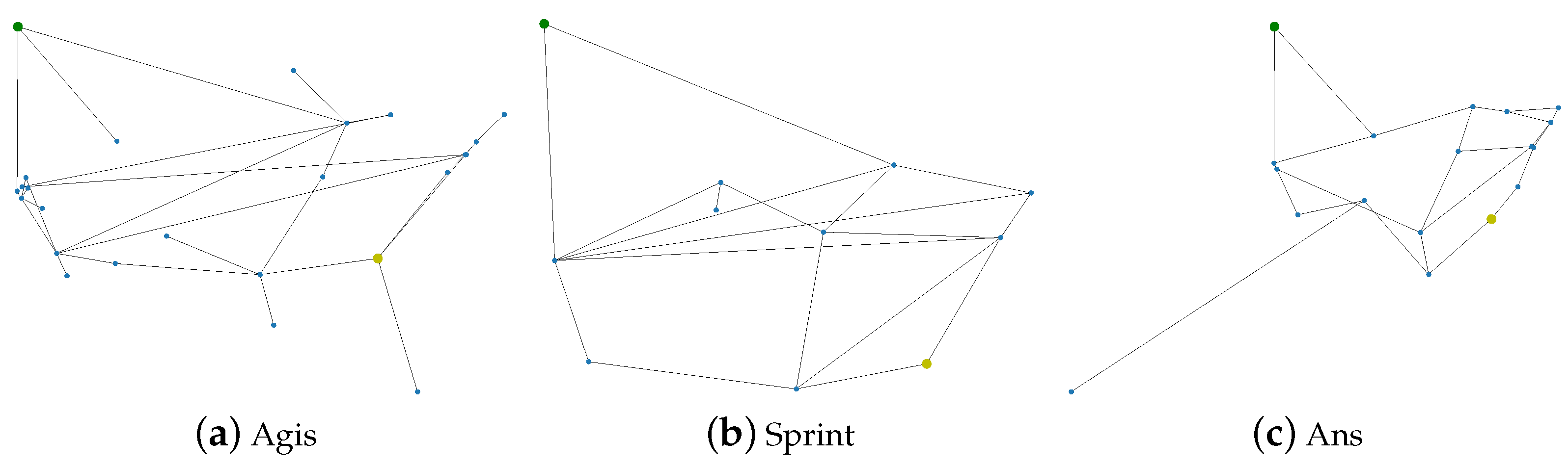 Applsci 13 04195 g009 Applsci 13 04195 g009