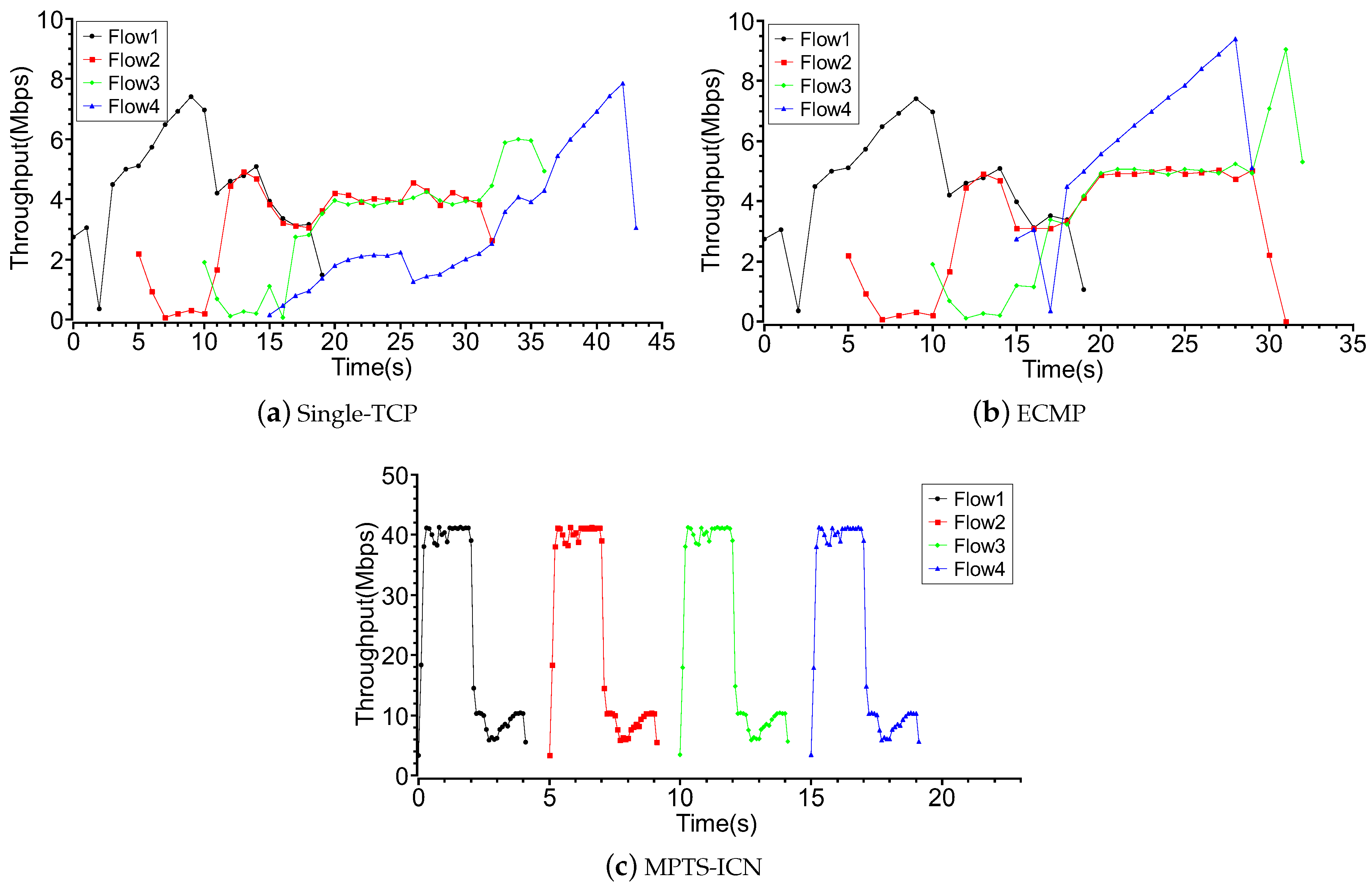 Applsci 13 04195 g012 Applsci 13 04195 g012