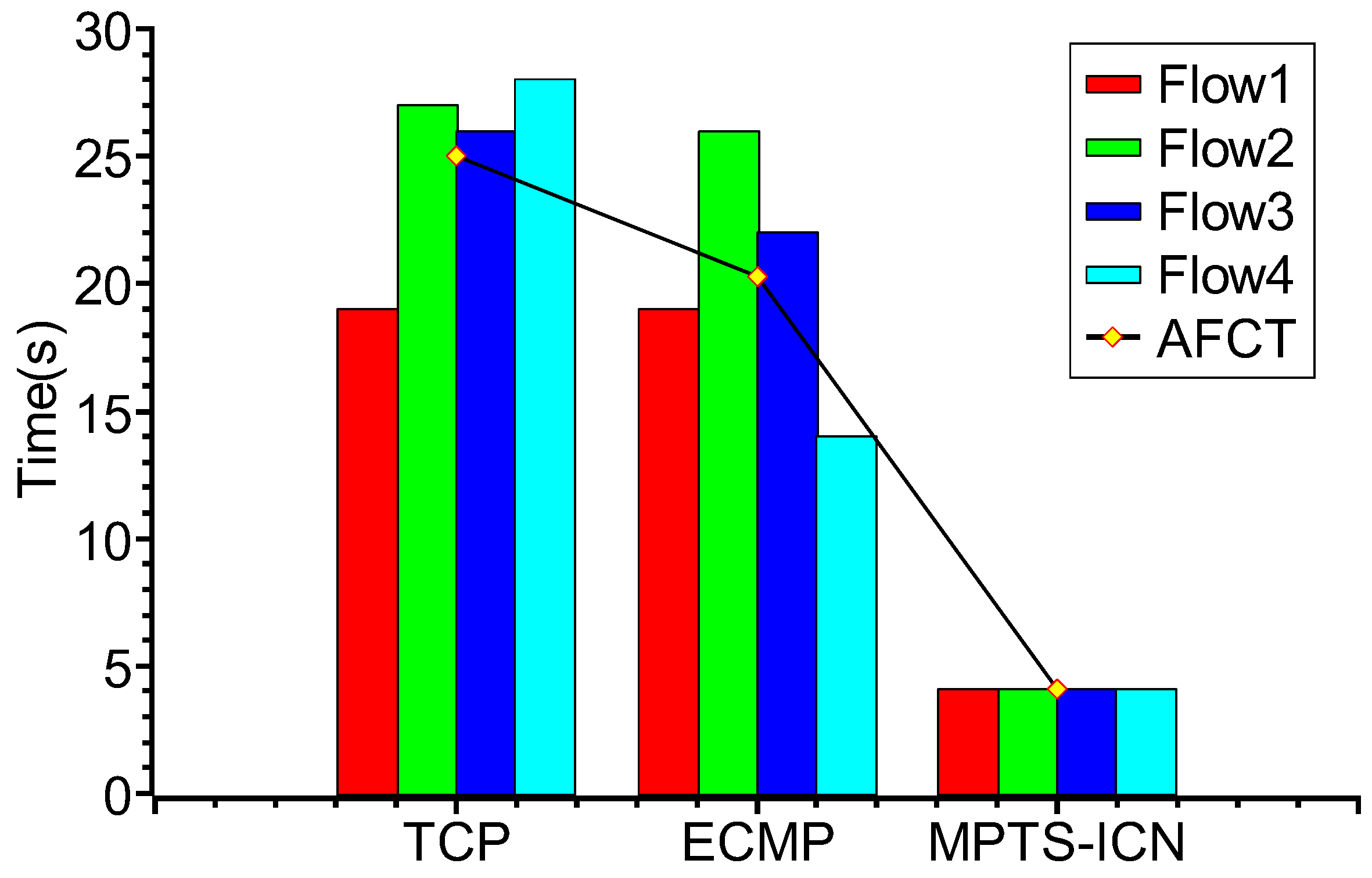 Applsci 13 04195 g013 Applsci 13 04195 g013