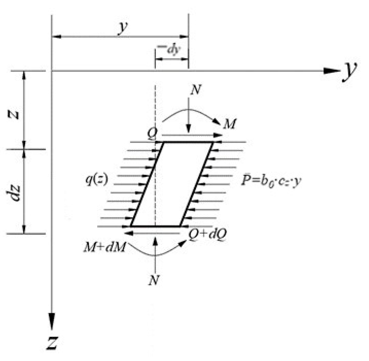 Applsci 13 04196 g002 Applsci 13 04196 g002