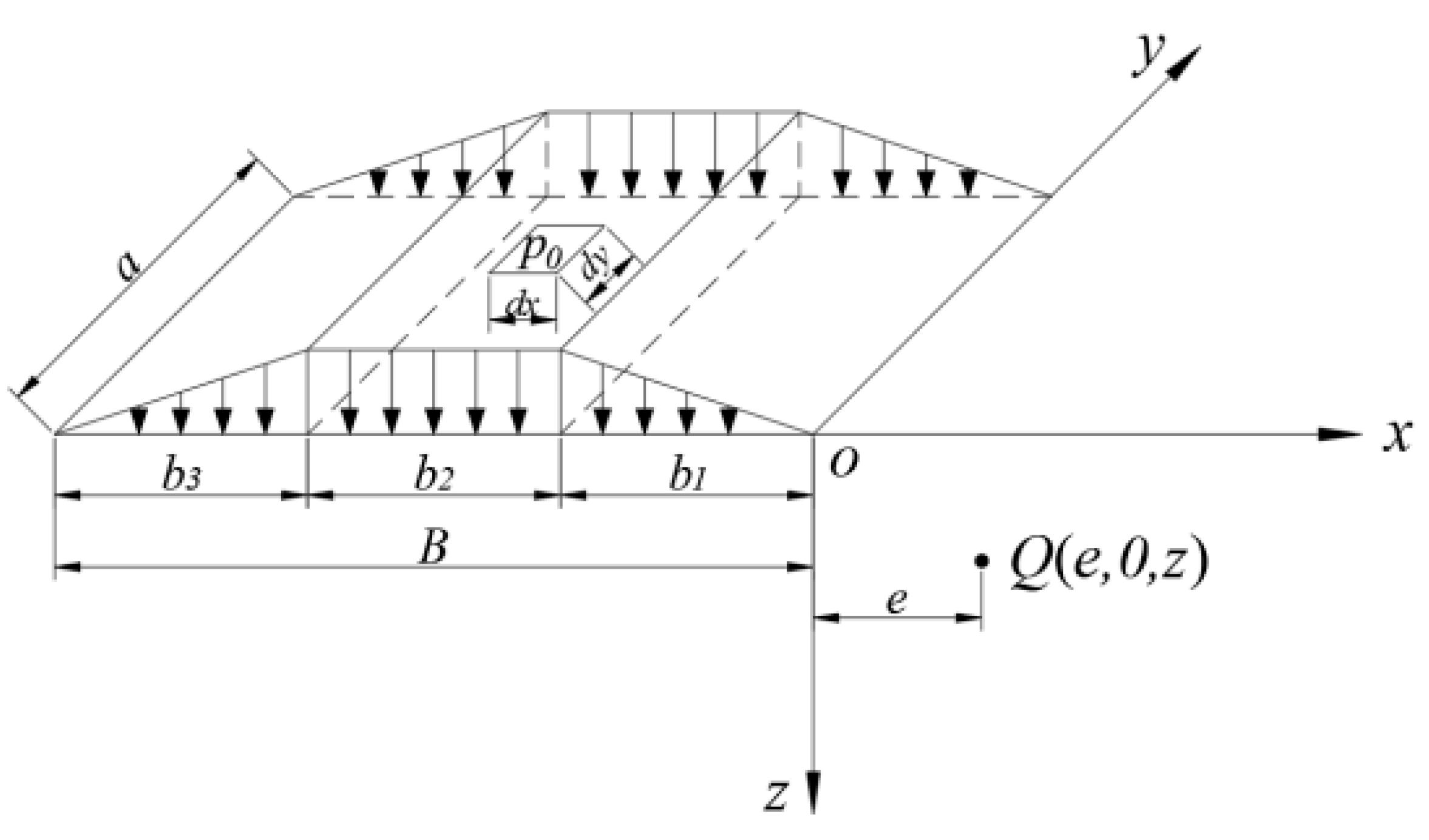 Applsci 13 04196 g003 Applsci 13 04196 g003