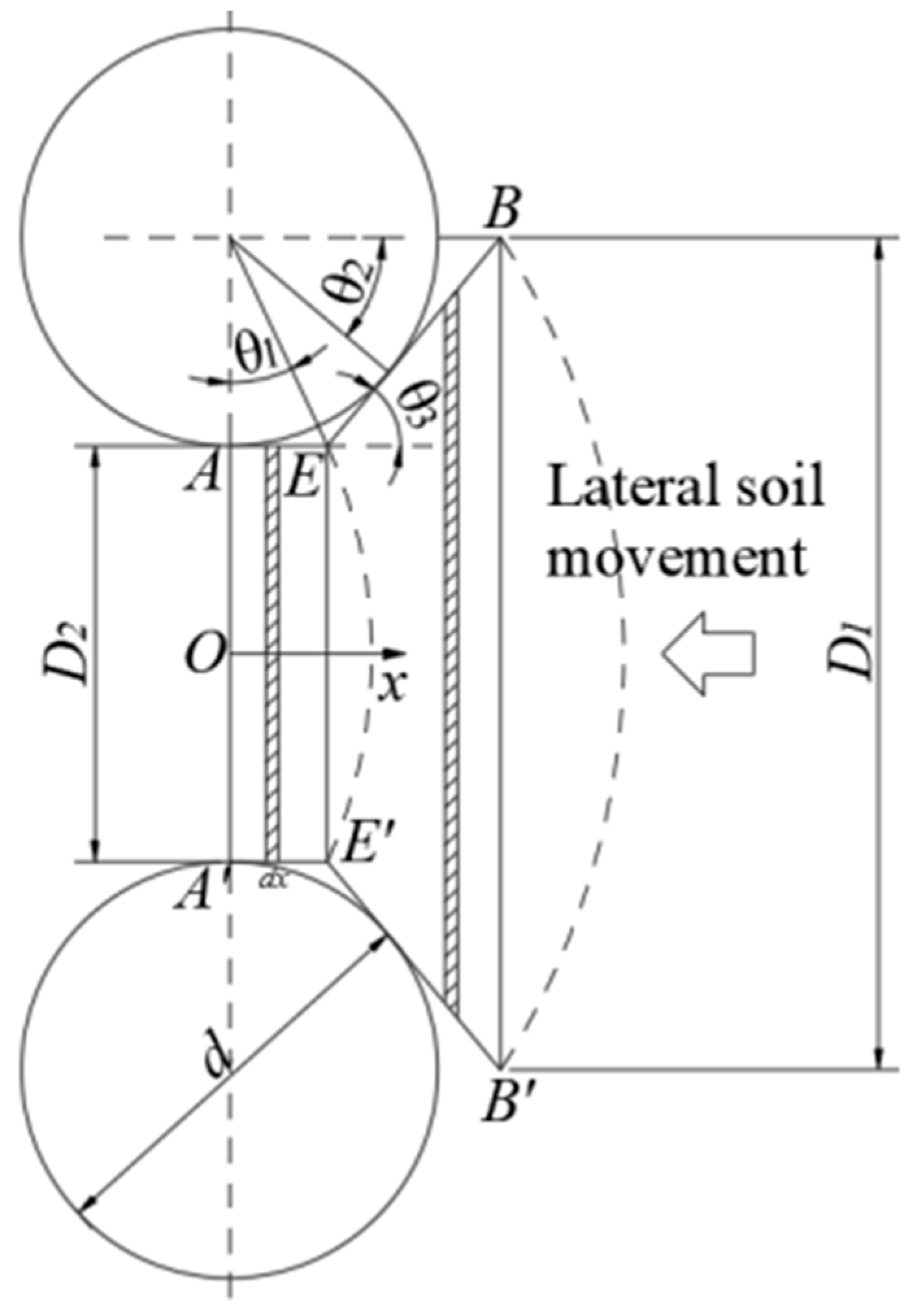Applsci 13 04196 g004 Applsci 13 04196 g004