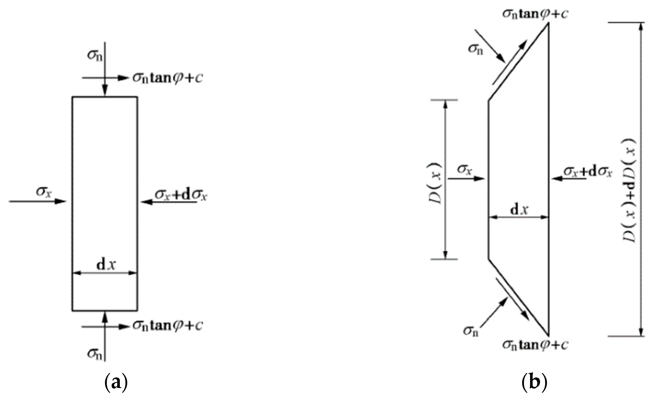 Applsci 13 04196 g005 Applsci 13 04196 g005