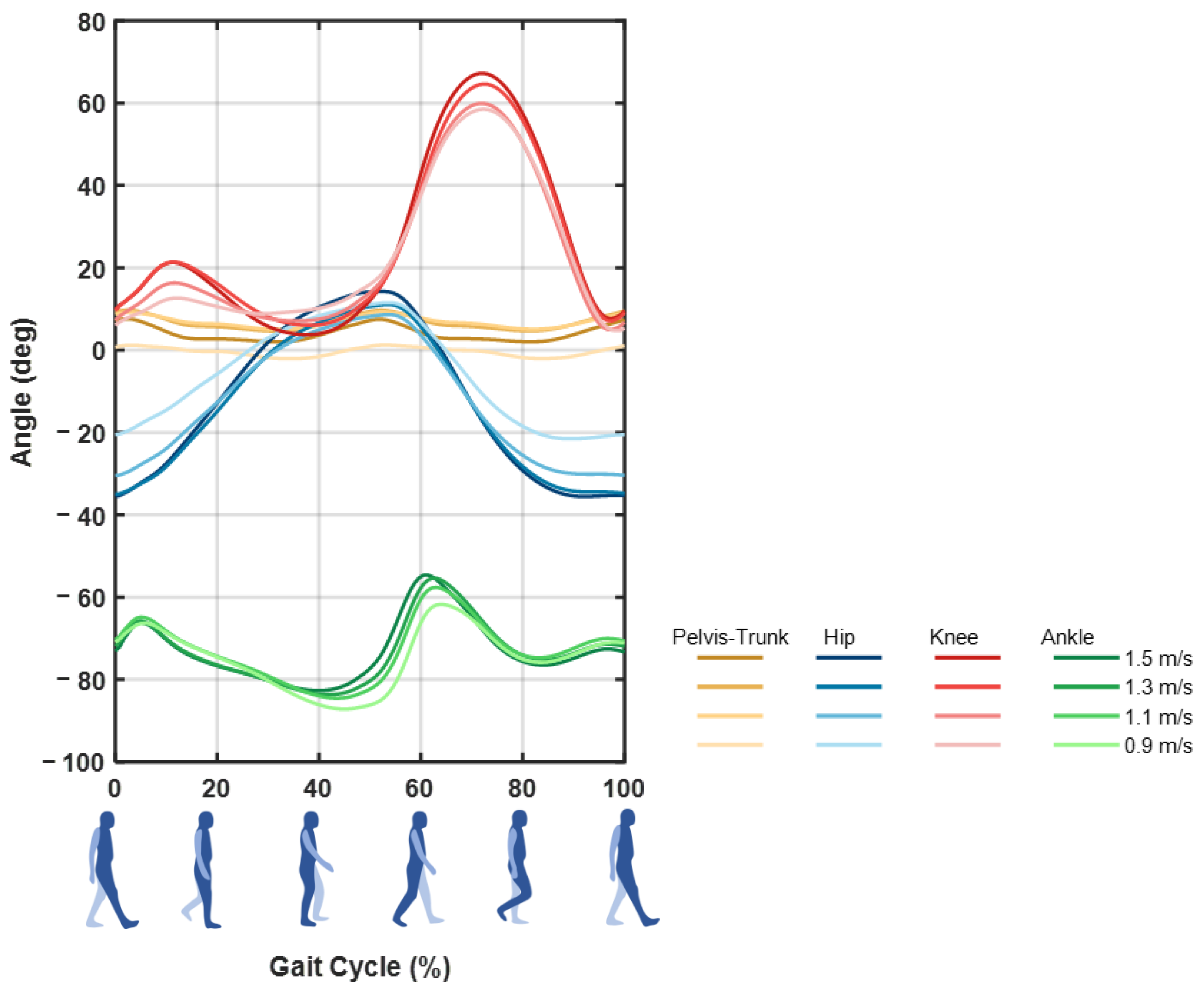 Applsci 13 04198 g002 Applsci 13 04198 g002