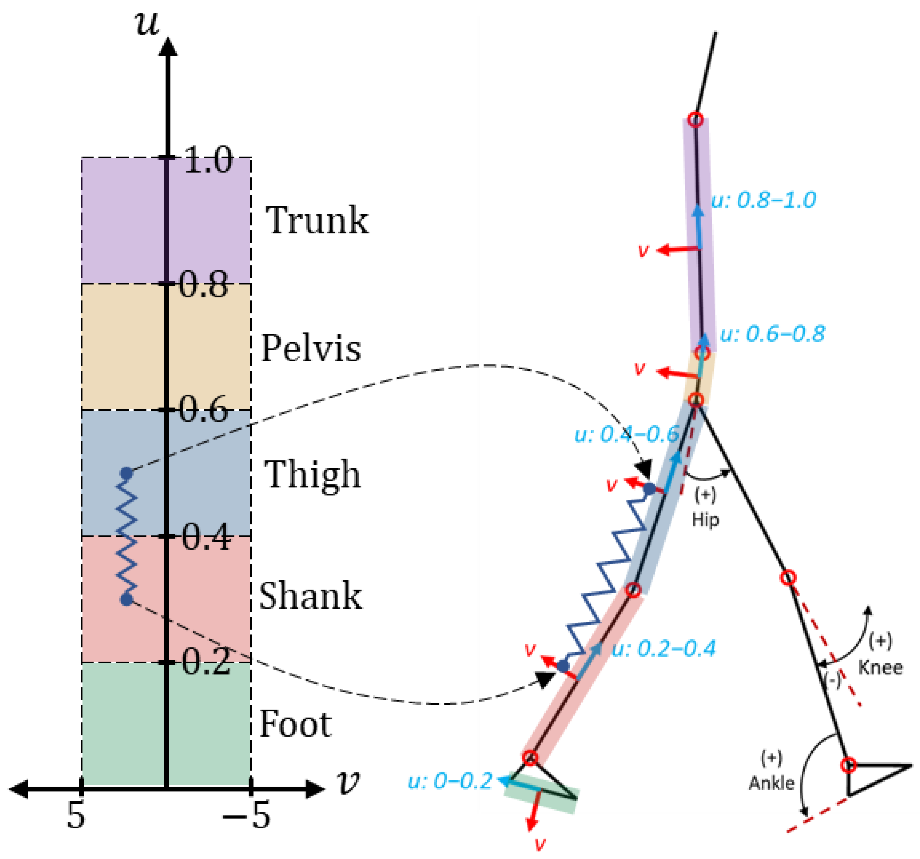 Applsci 13 04198 g003 Applsci 13 04198 g003