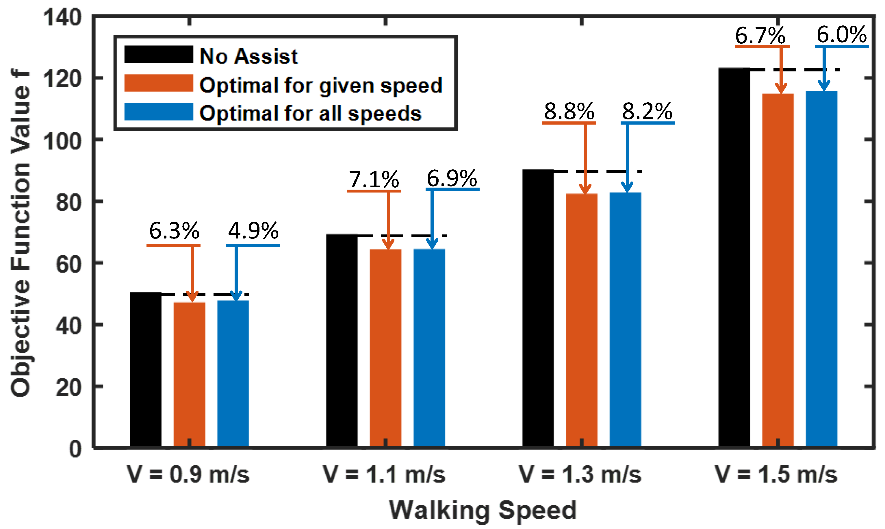 Applsci 13 04198 g006 Applsci 13 04198 g006