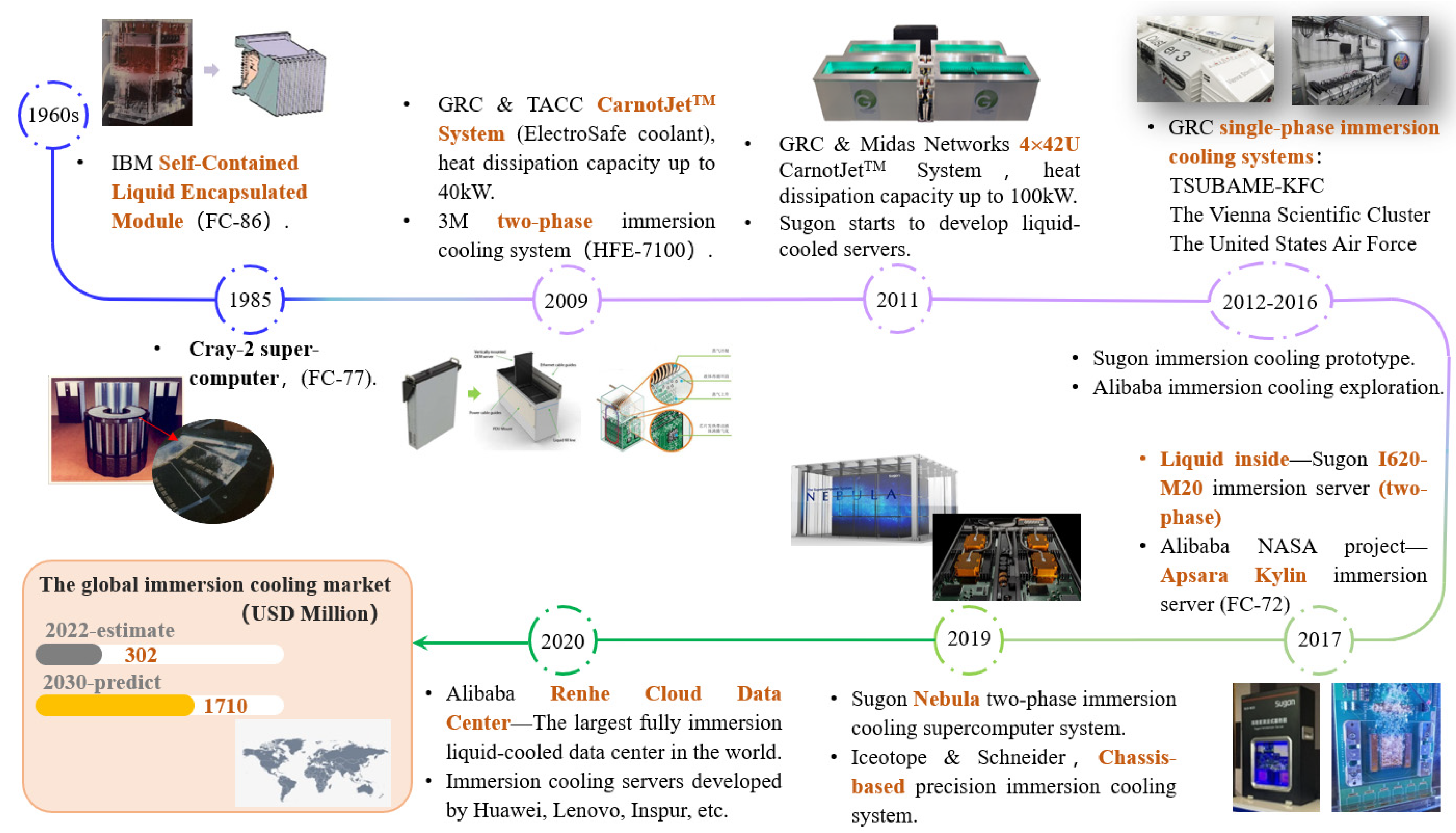 Applsci 13 04200 g001 Applsci 13 04200 g001