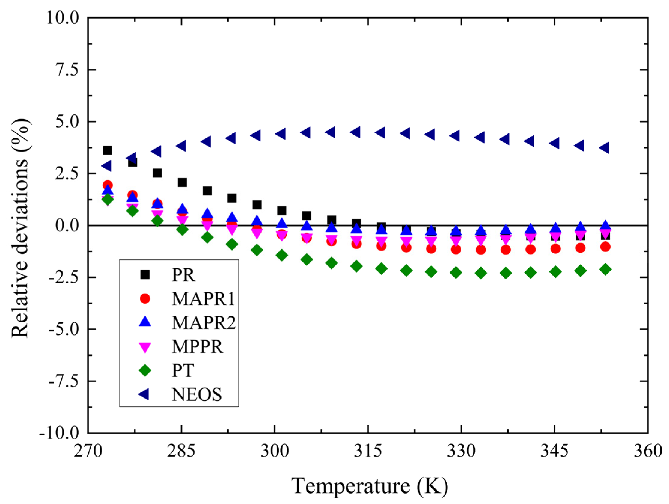 Applsci 13 04200 g003 Applsci 13 04200 g003