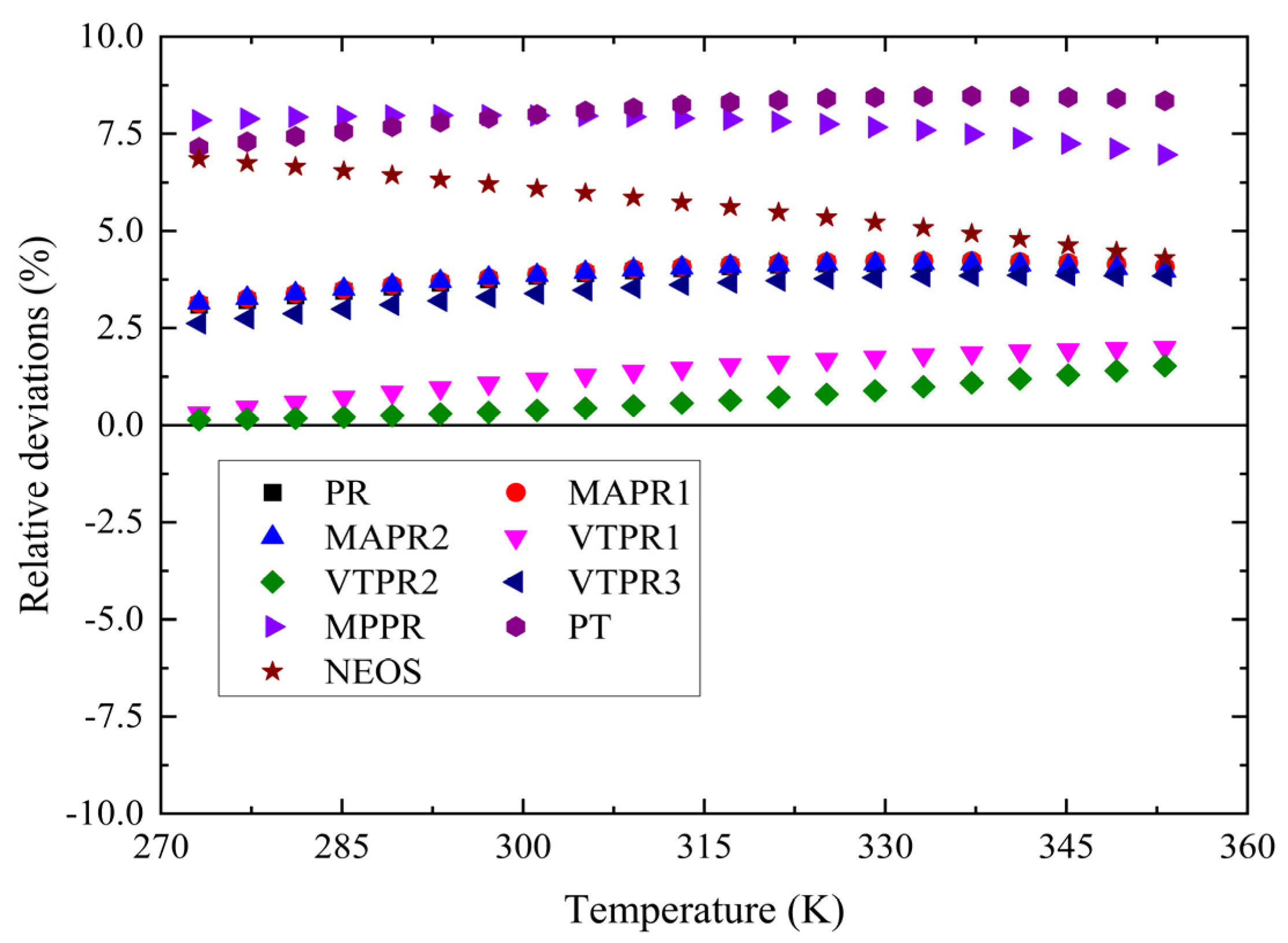 Applsci 13 04200 g007 Applsci 13 04200 g007