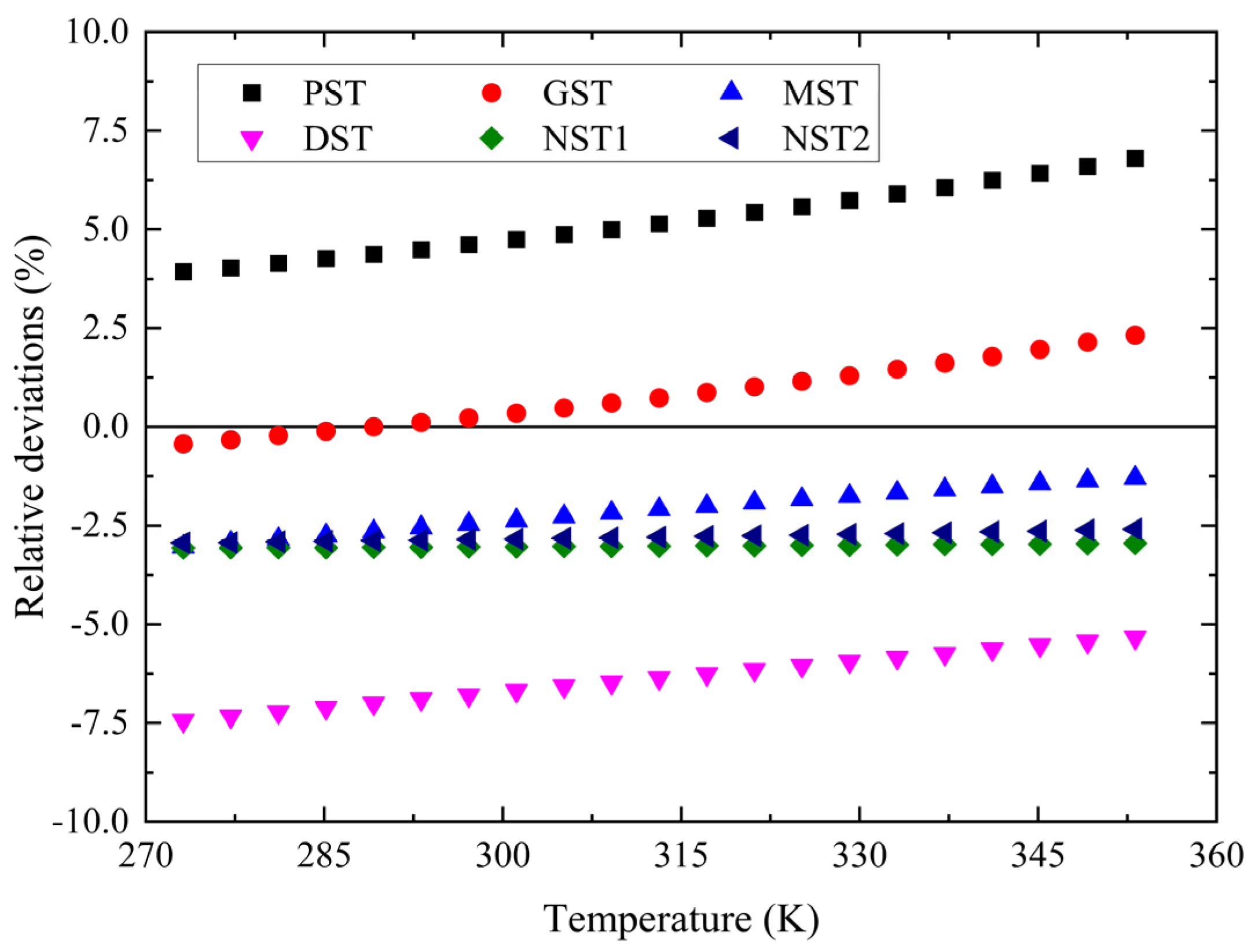 Applsci 13 04200 g008 Applsci 13 04200 g008
