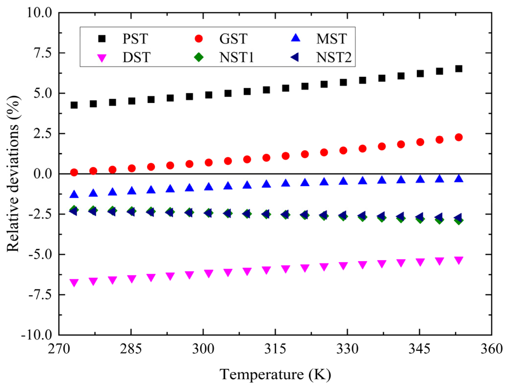 Applsci 13 04200 g009 Applsci 13 04200 g009