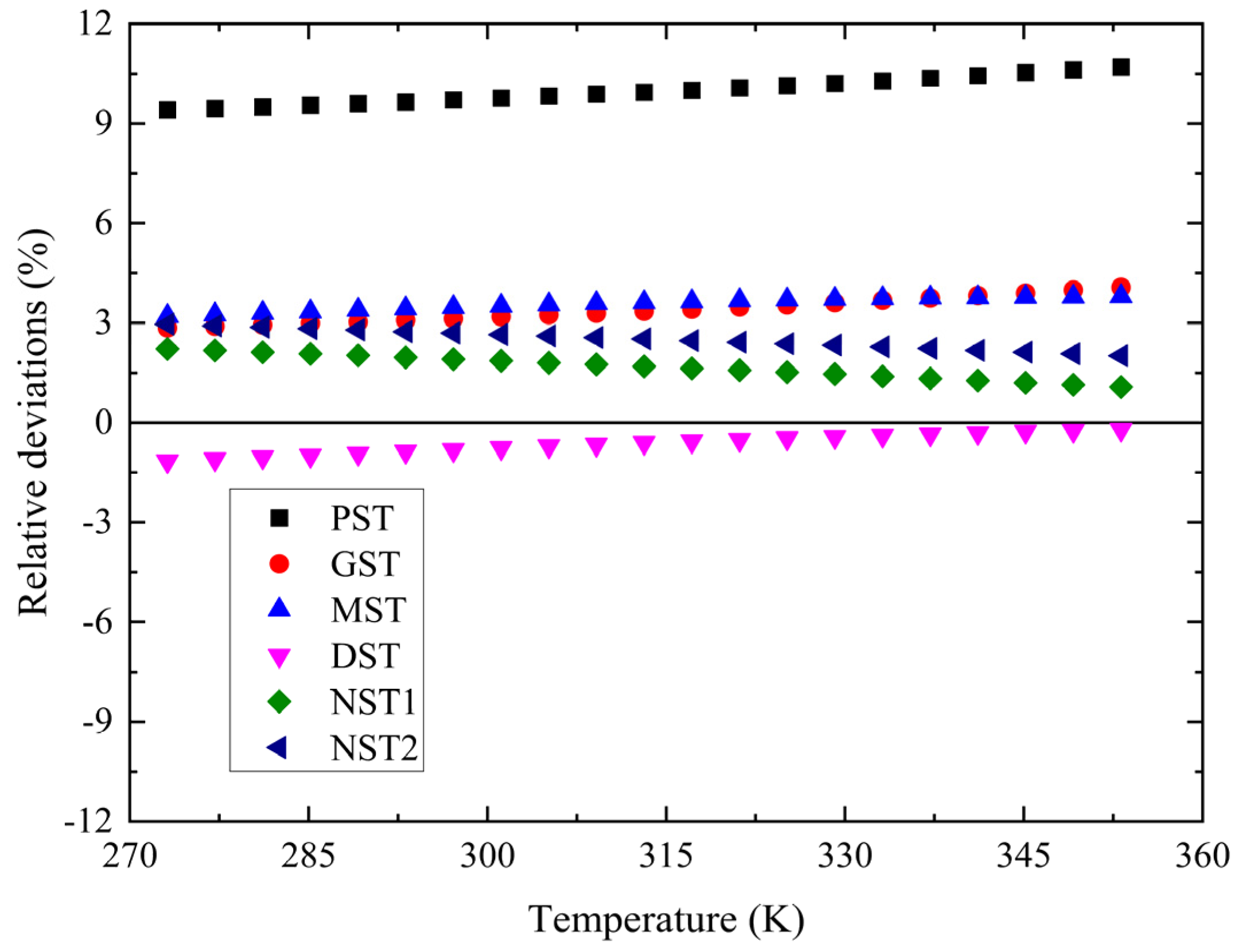 Applsci 13 04200 g010 Applsci 13 04200 g010
