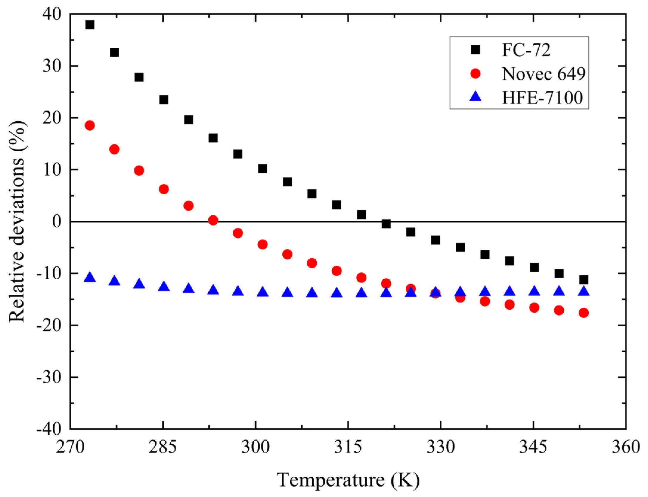 Applsci 13 04200 g011 Applsci 13 04200 g011