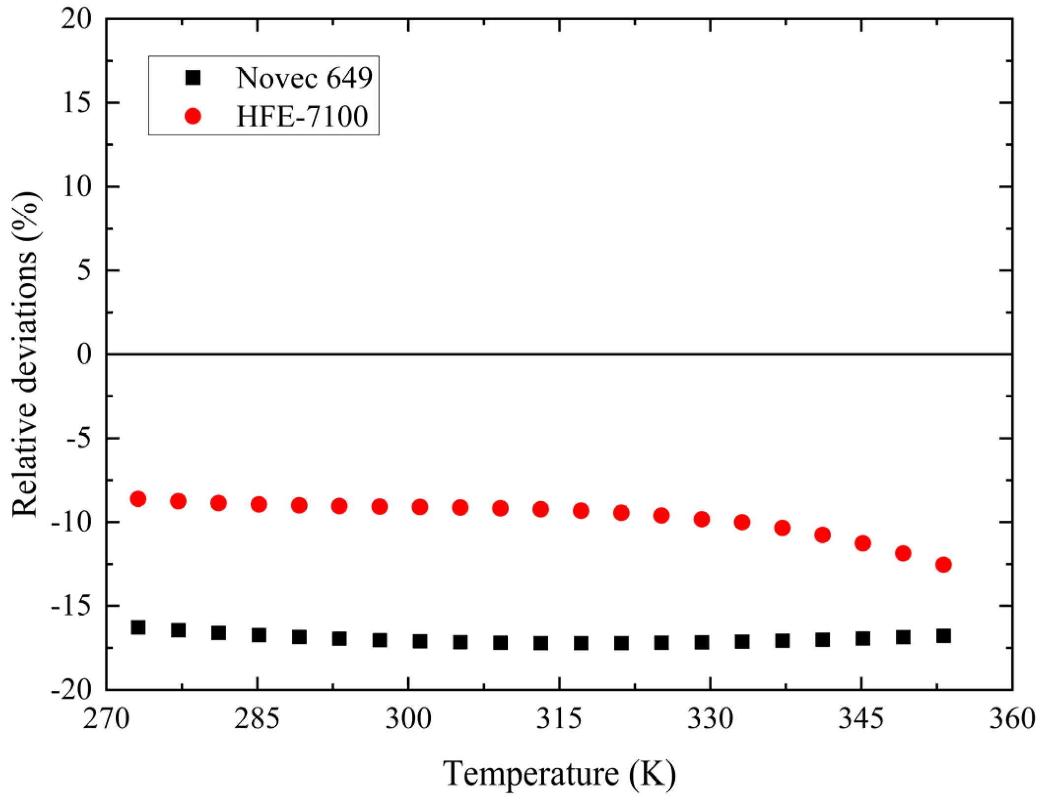 Applsci 13 04200 g012 Applsci 13 04200 g012