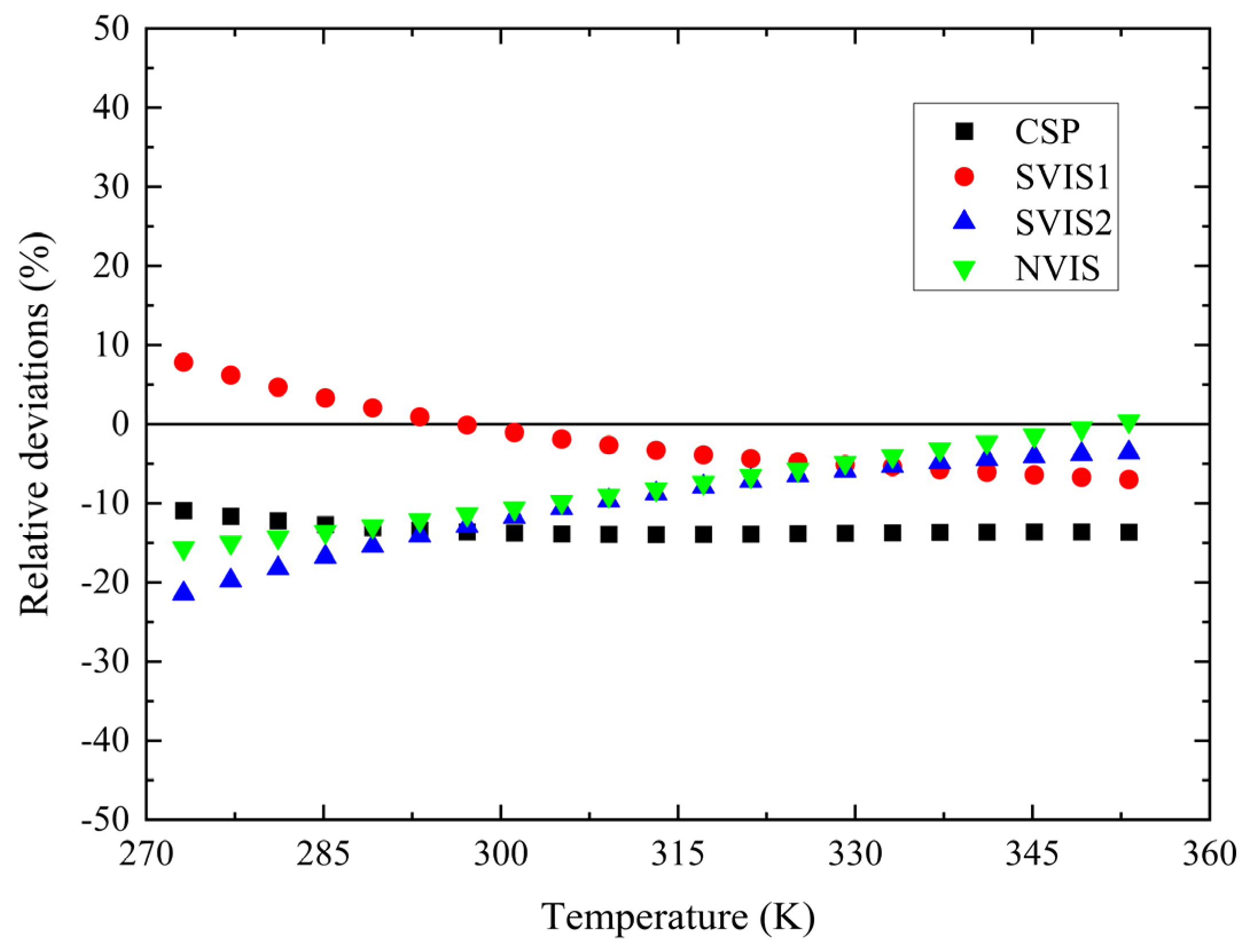 Applsci 13 04200 g015 Applsci 13 04200 g015