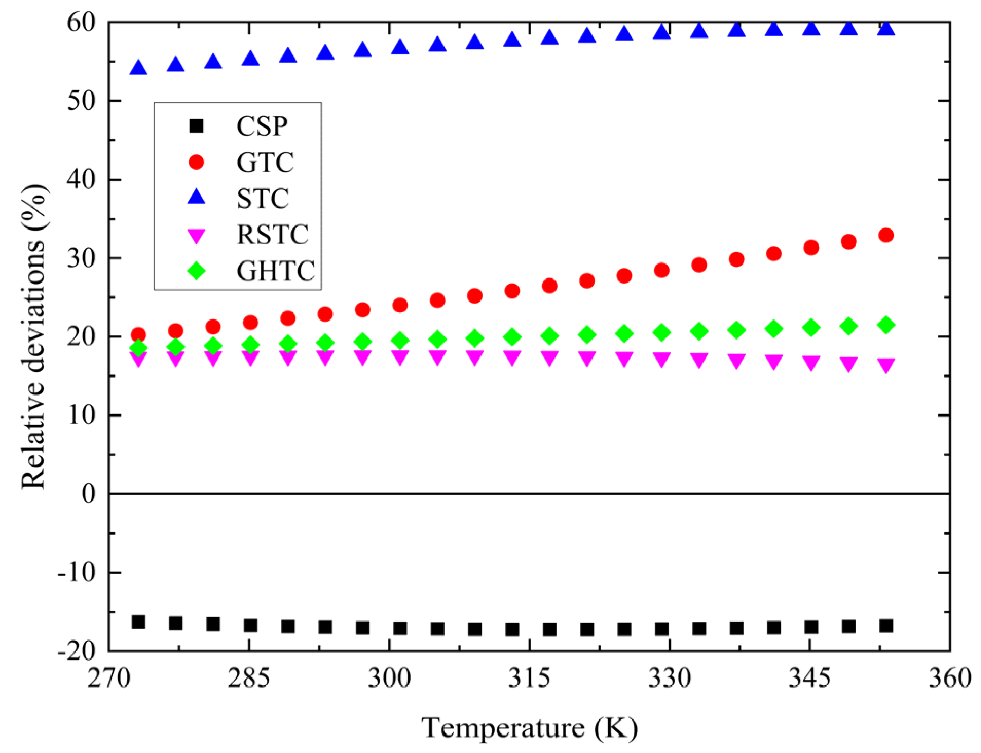 Applsci 13 04200 g016 Applsci 13 04200 g016