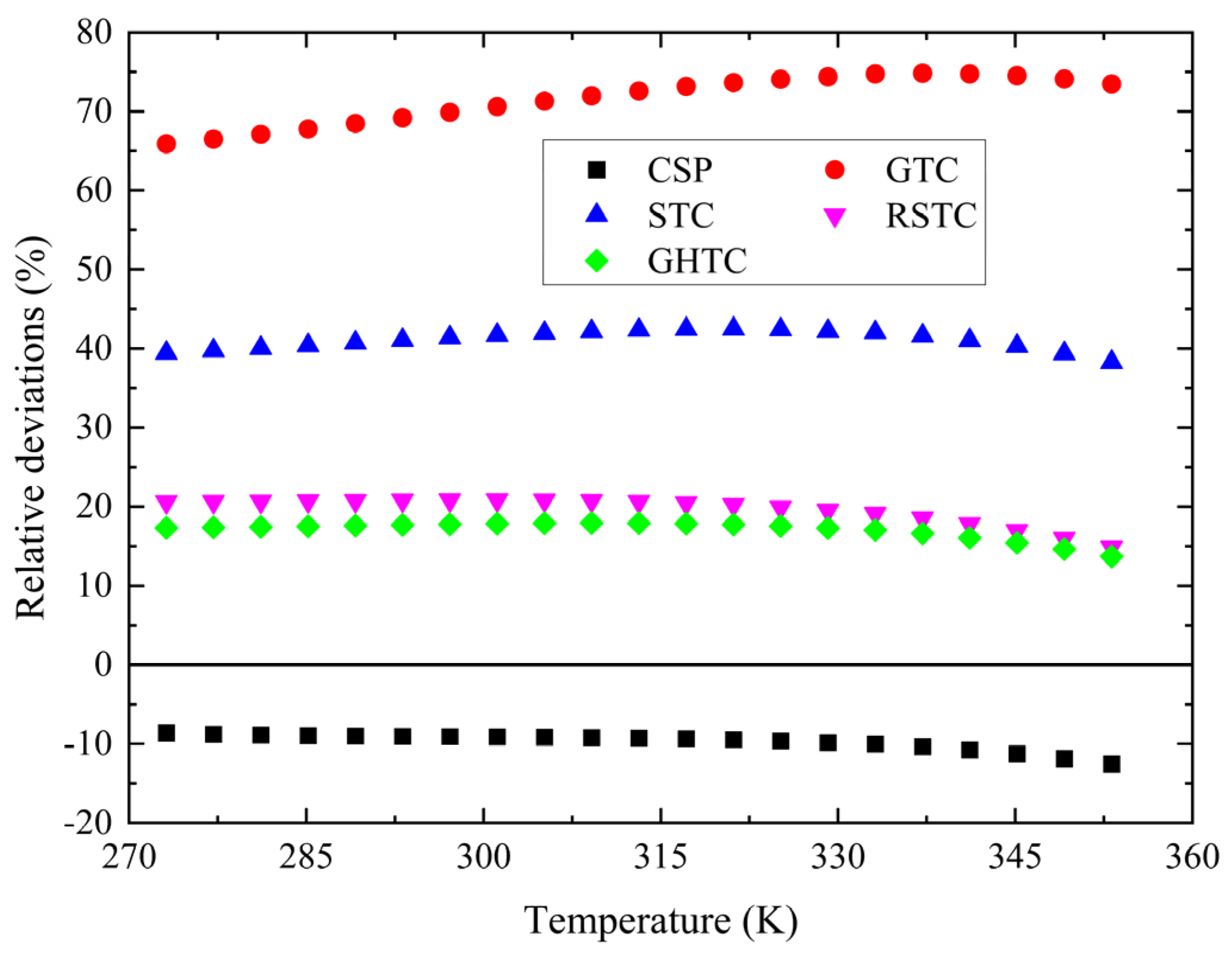 Applsci 13 04200 g017 Applsci 13 04200 g017