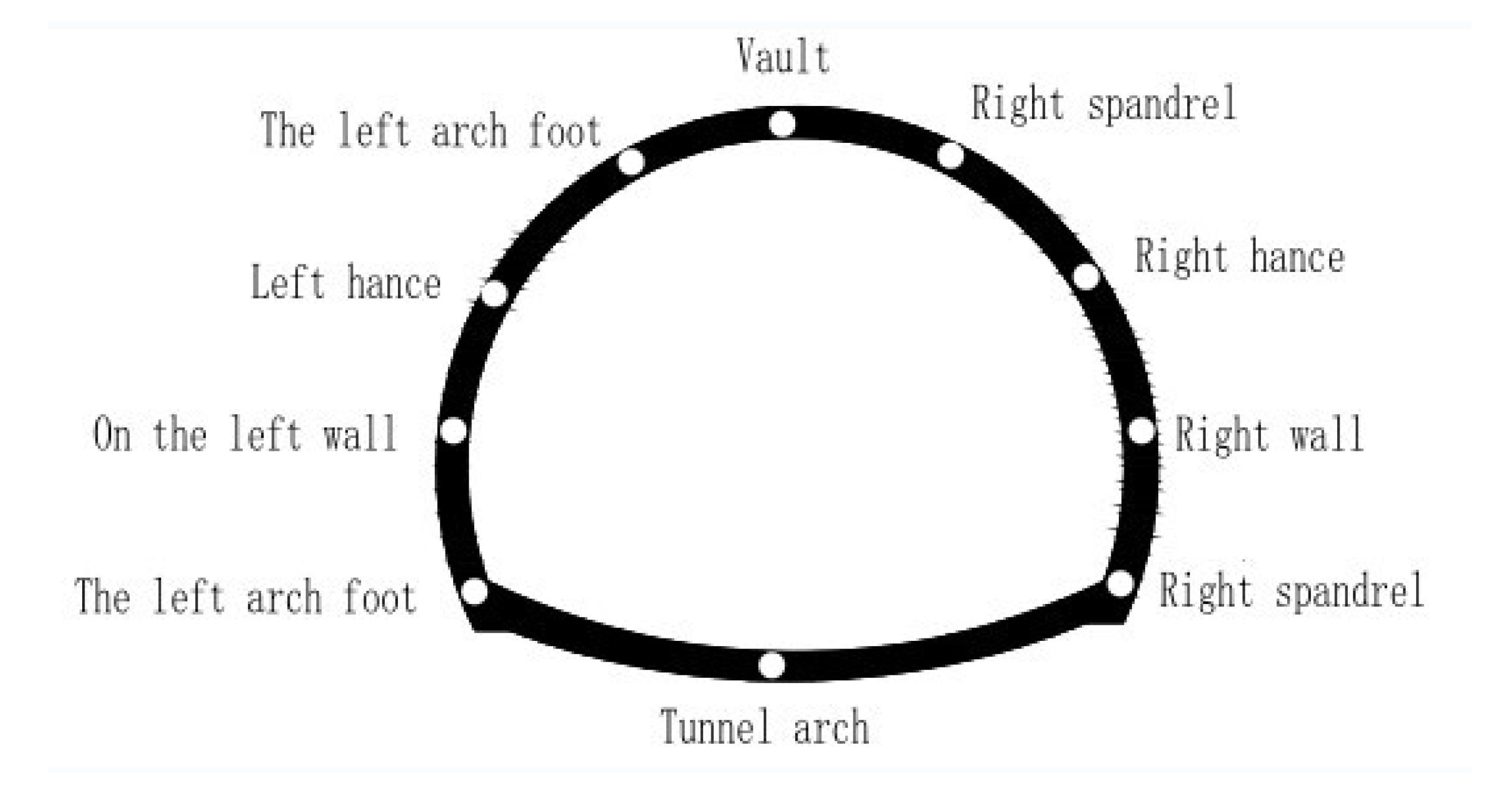 Applsci 13 04201 g003 550