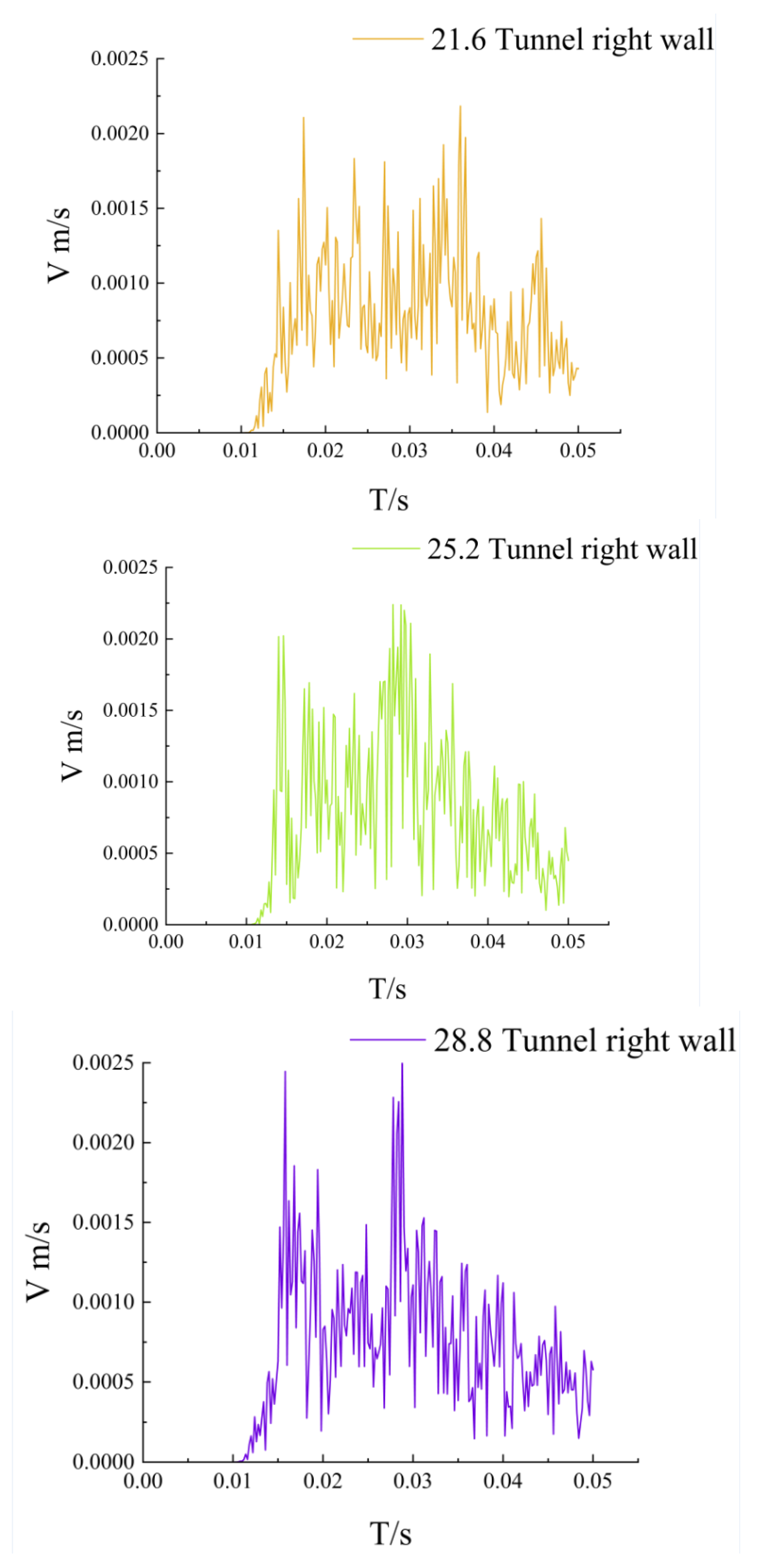 Applsci 13 04201 g004b 550