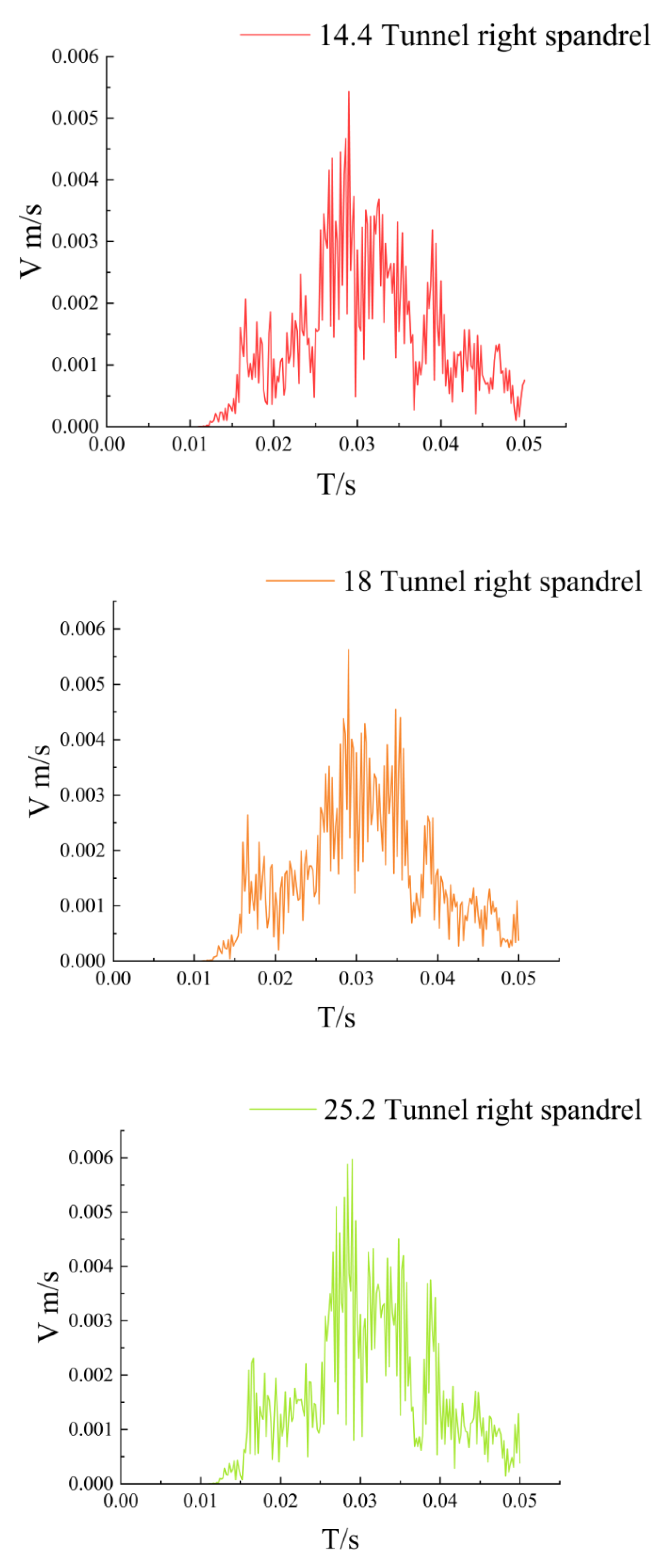 Applsci 13 04201 g005a 550