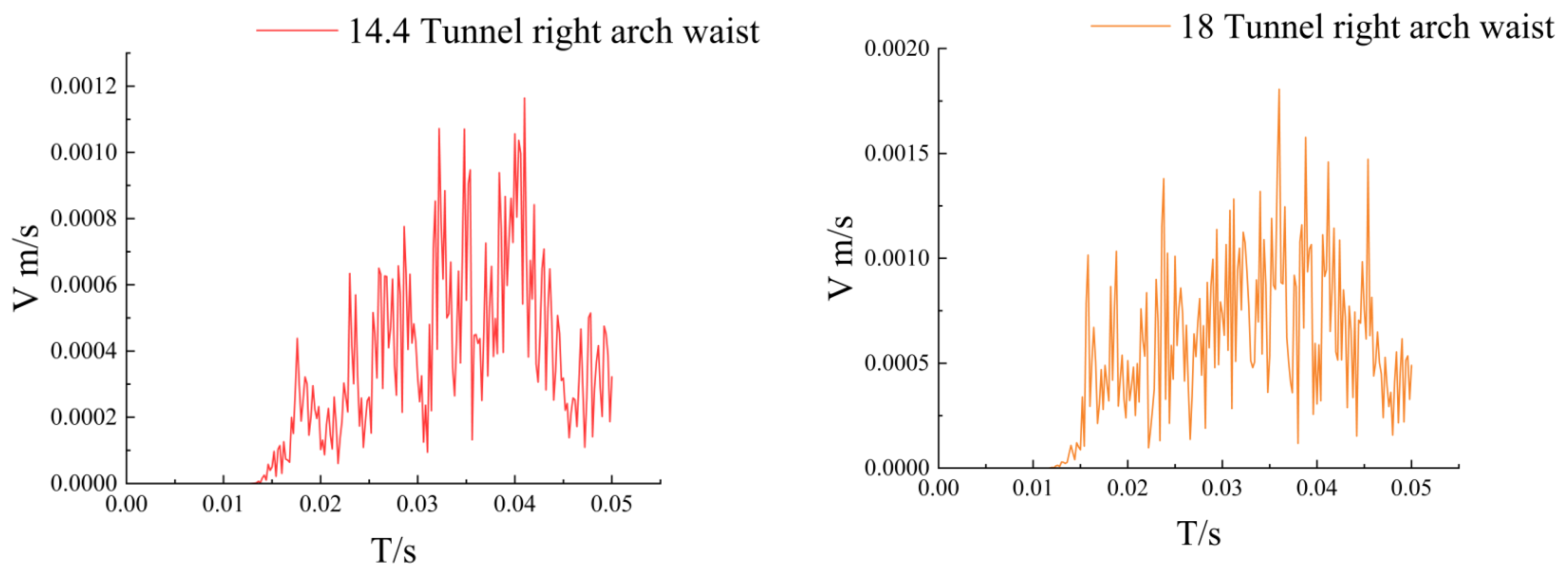Applsci 13 04201 g006a 550