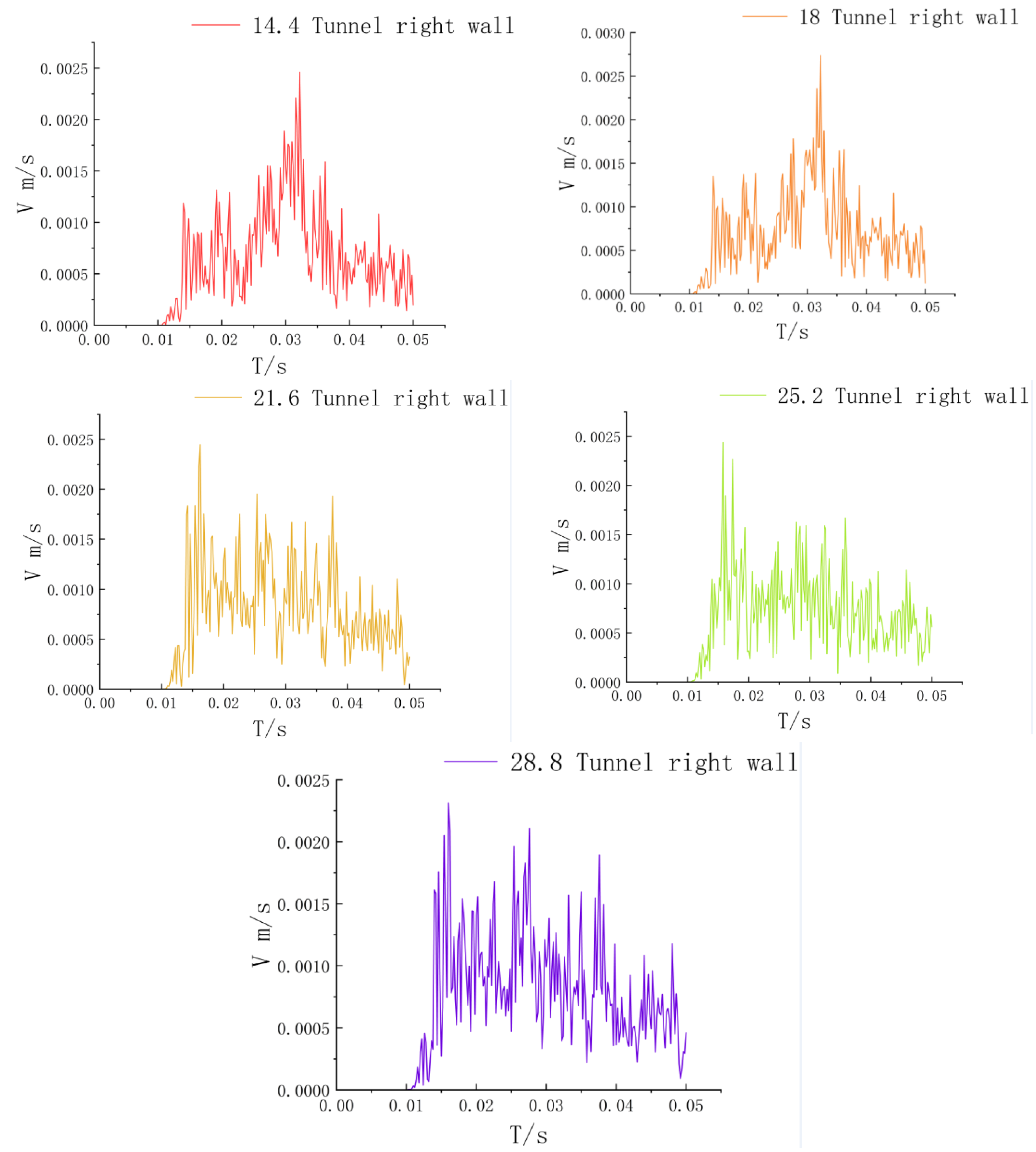 Applsci 13 04201 g007 550