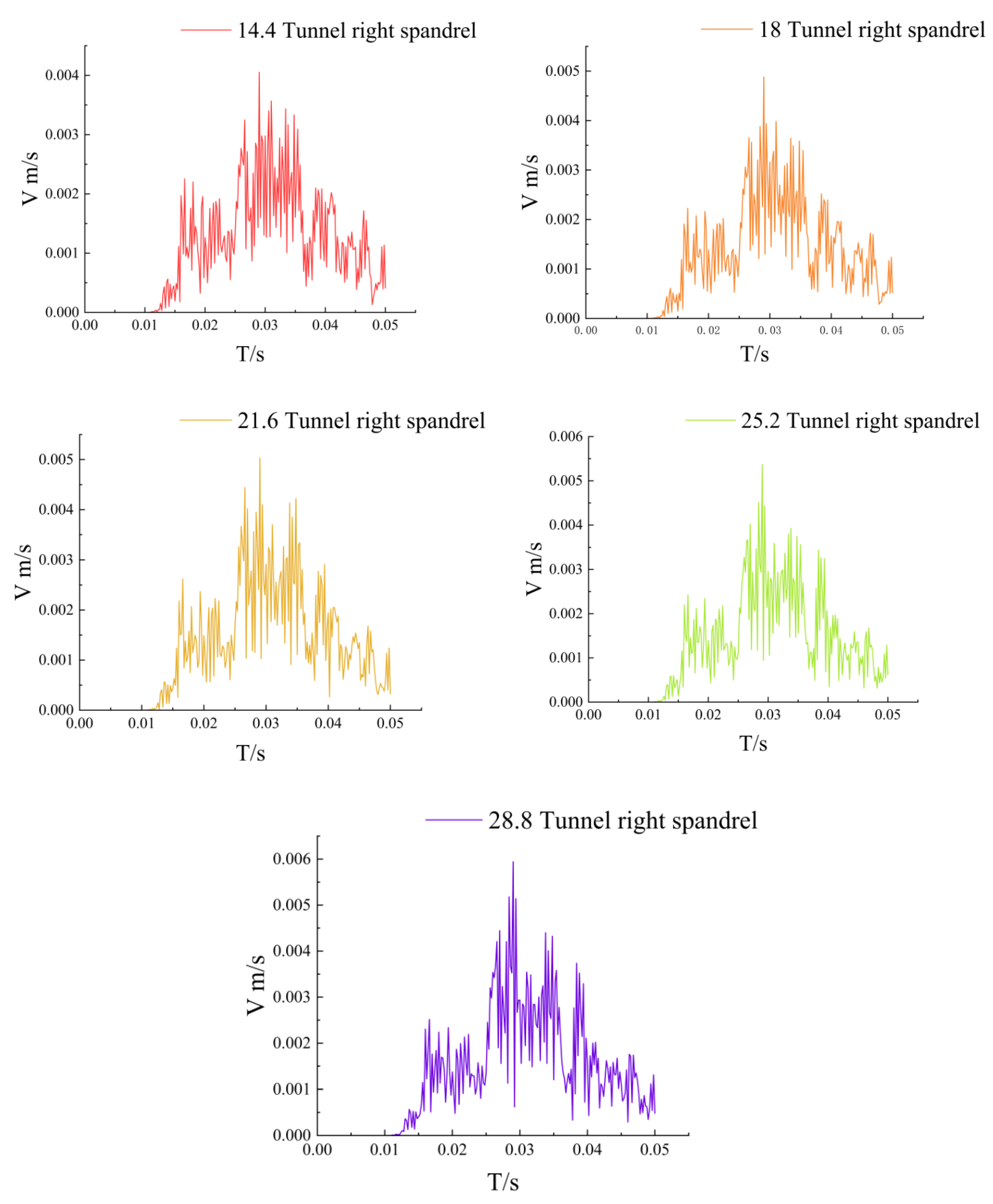 Applsci 13 04201 g008 550
