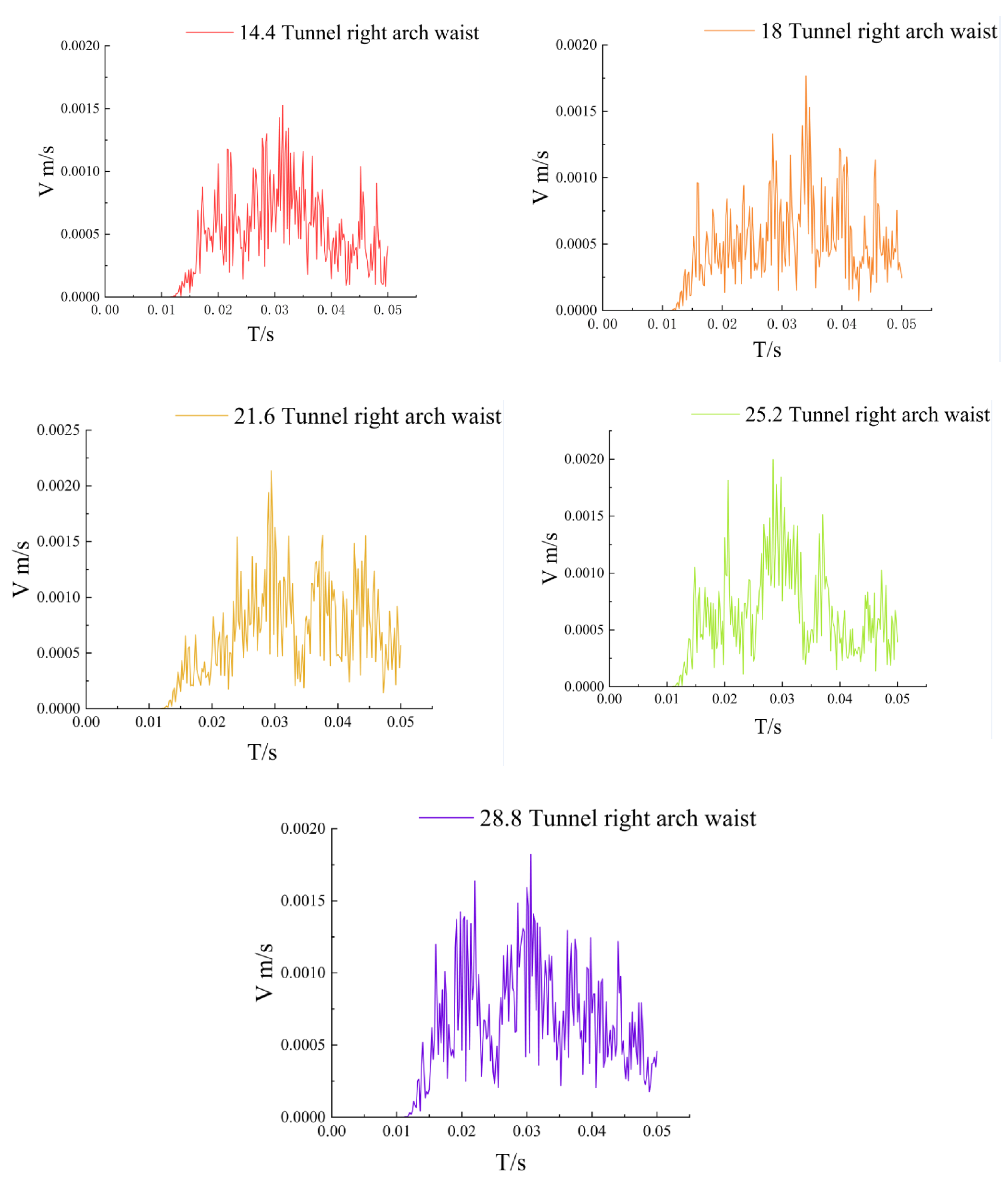 Applsci 13 04201 g009 550
