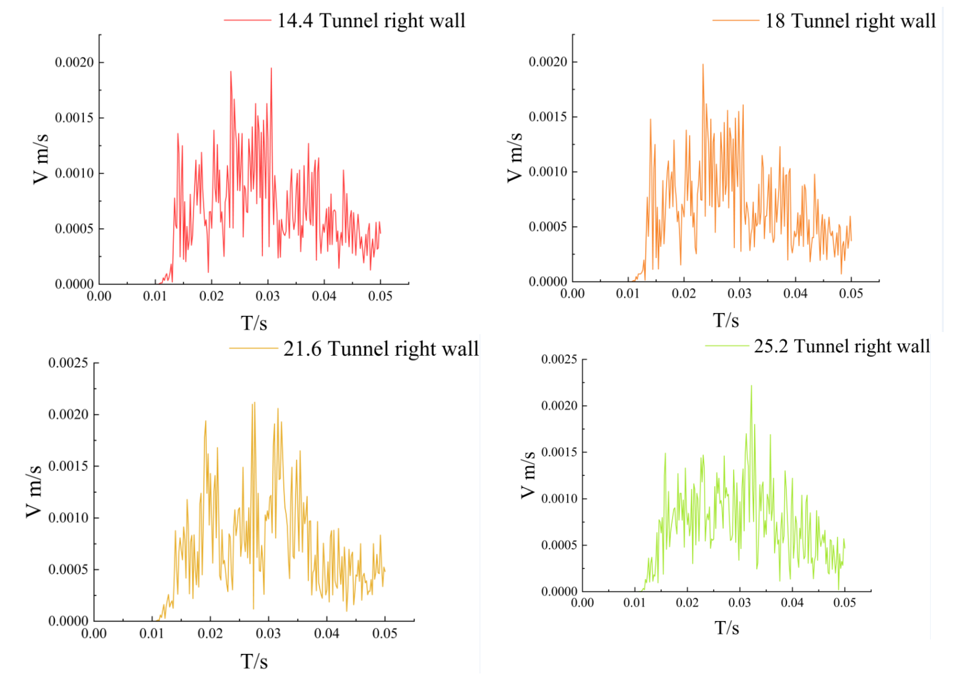 Applsci 13 04201 g010a 550