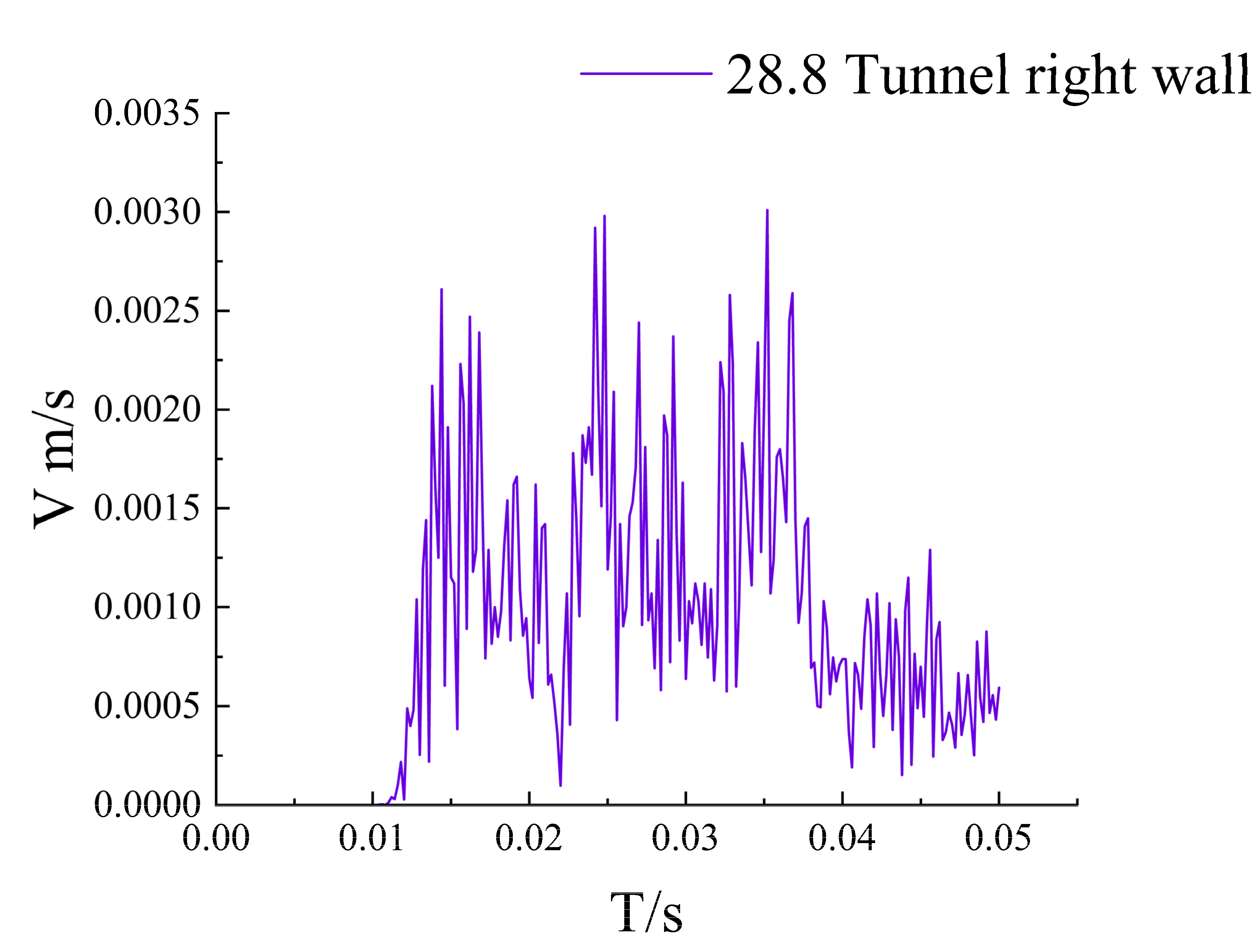 Applsci 13 04201 g010b 550