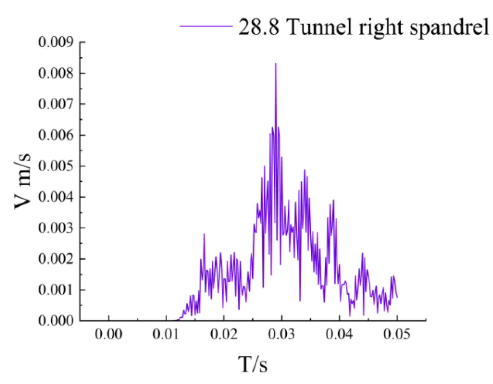 Applsci 13 04201 g011b 550