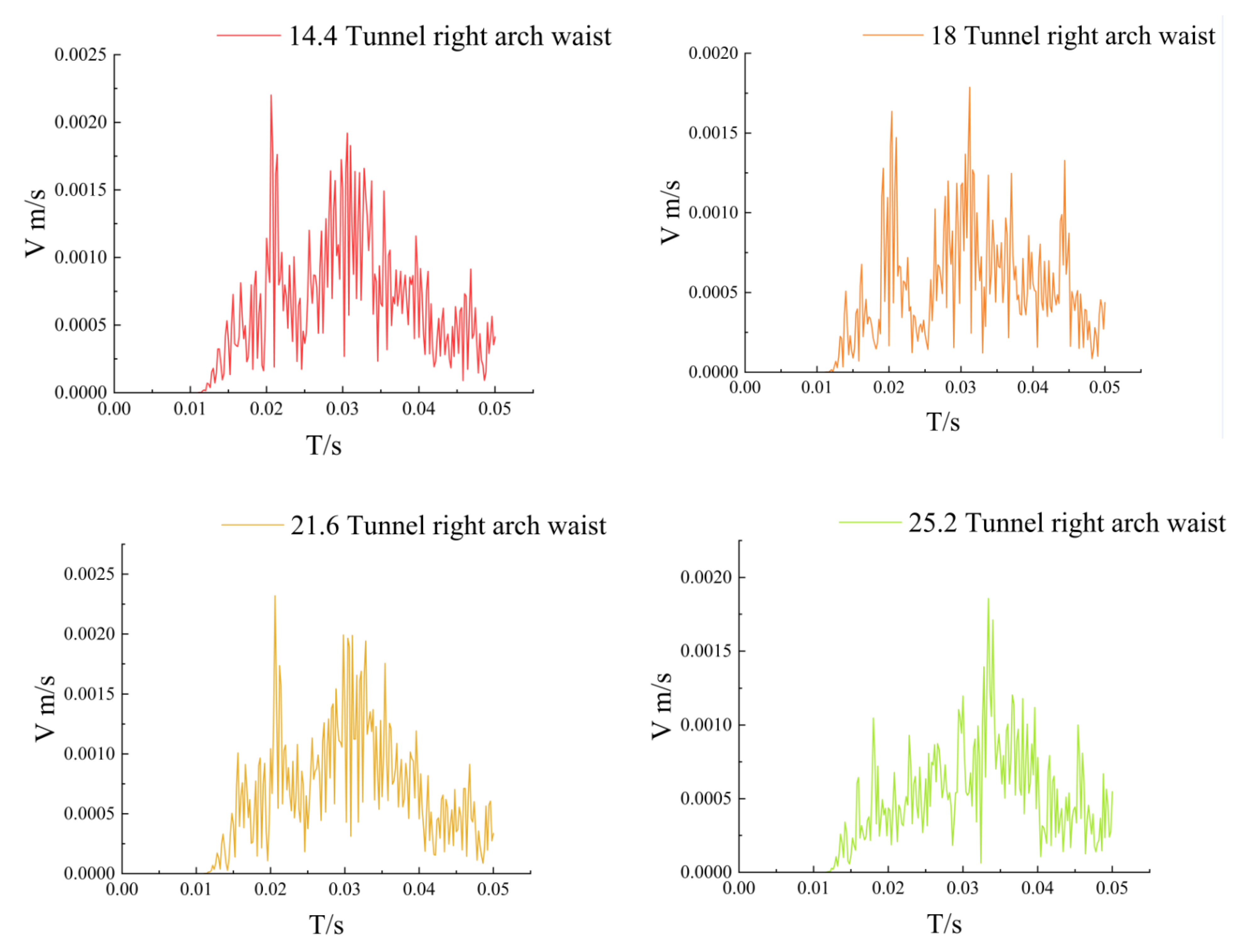 Applsci 13 04201 g012a 550
