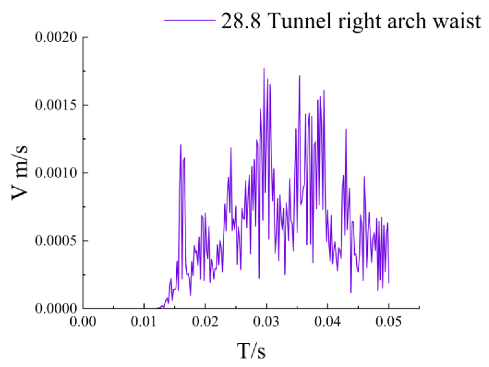 Applsci 13 04201 g012b 550