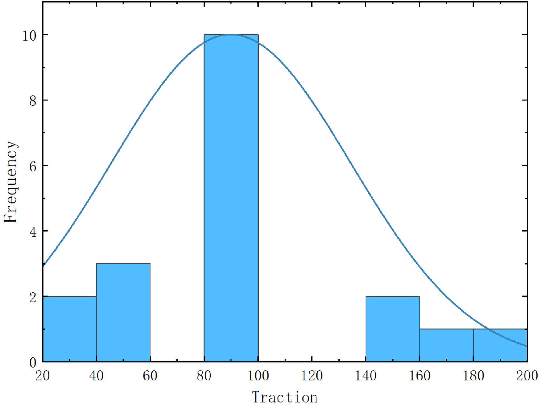 Applsci 13 04202 g012 550
