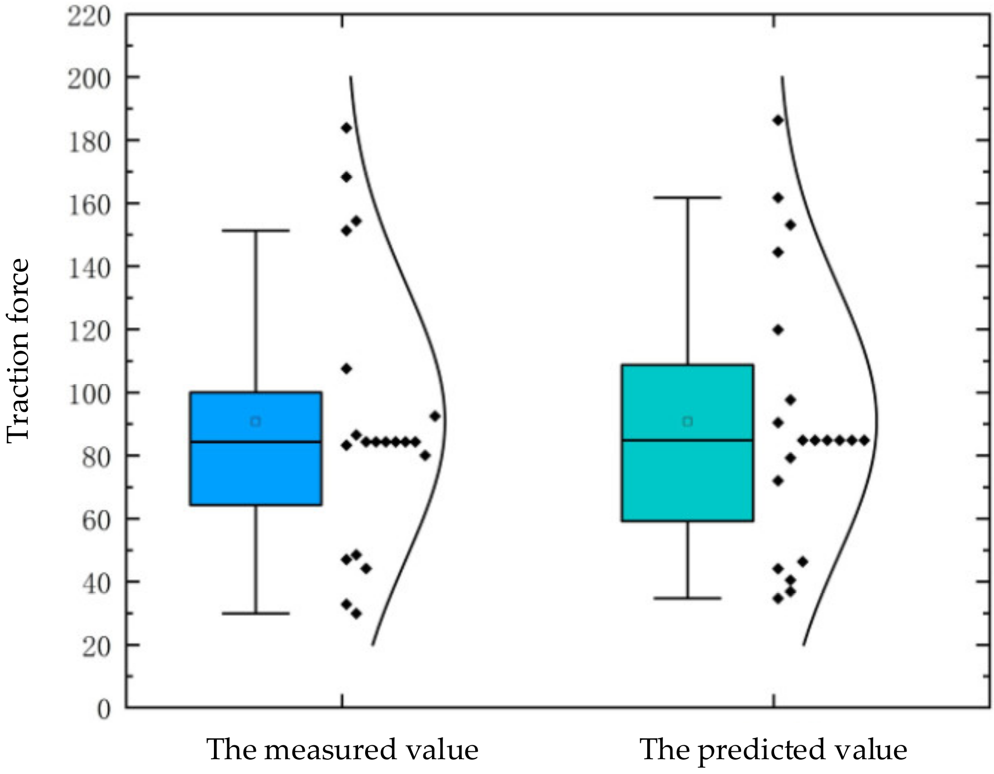 Applsci 13 04202 g013 550