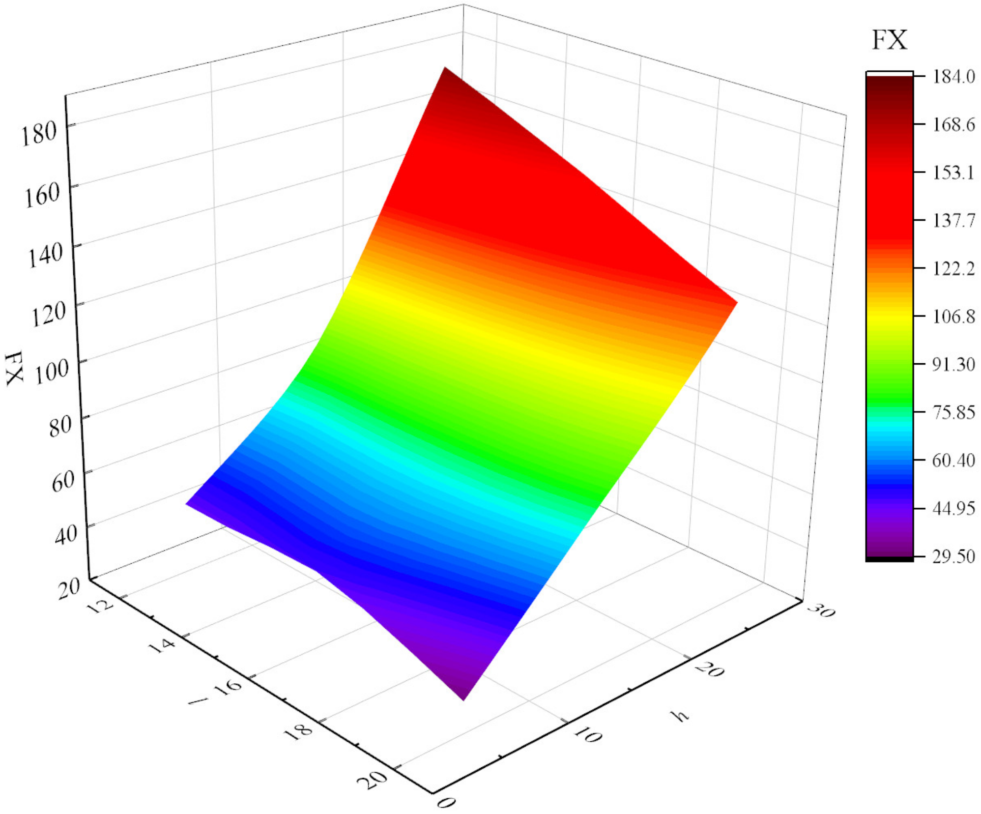 Applsci 13 04202 g017 550