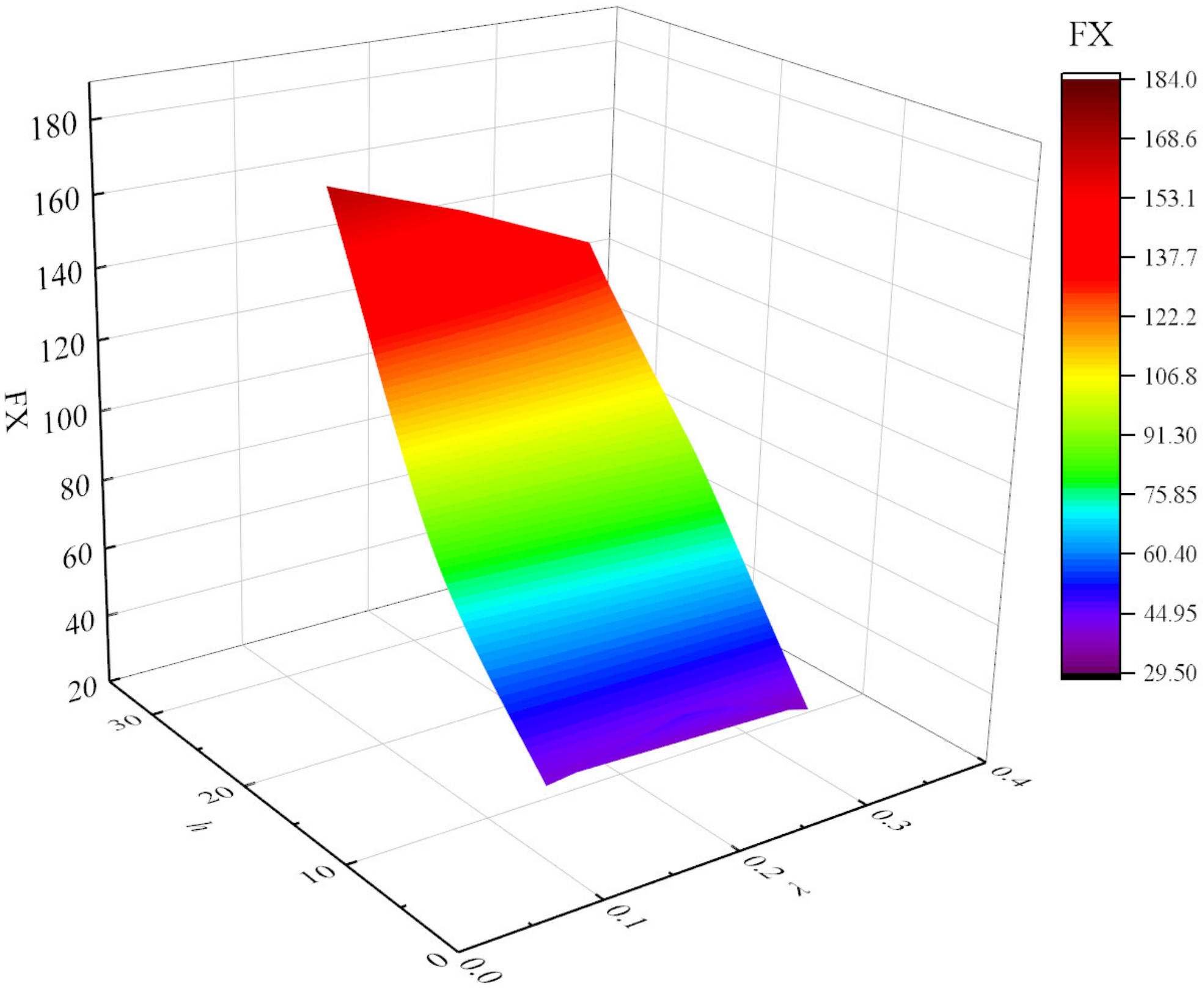 Applsci 13 04202 g019 550
