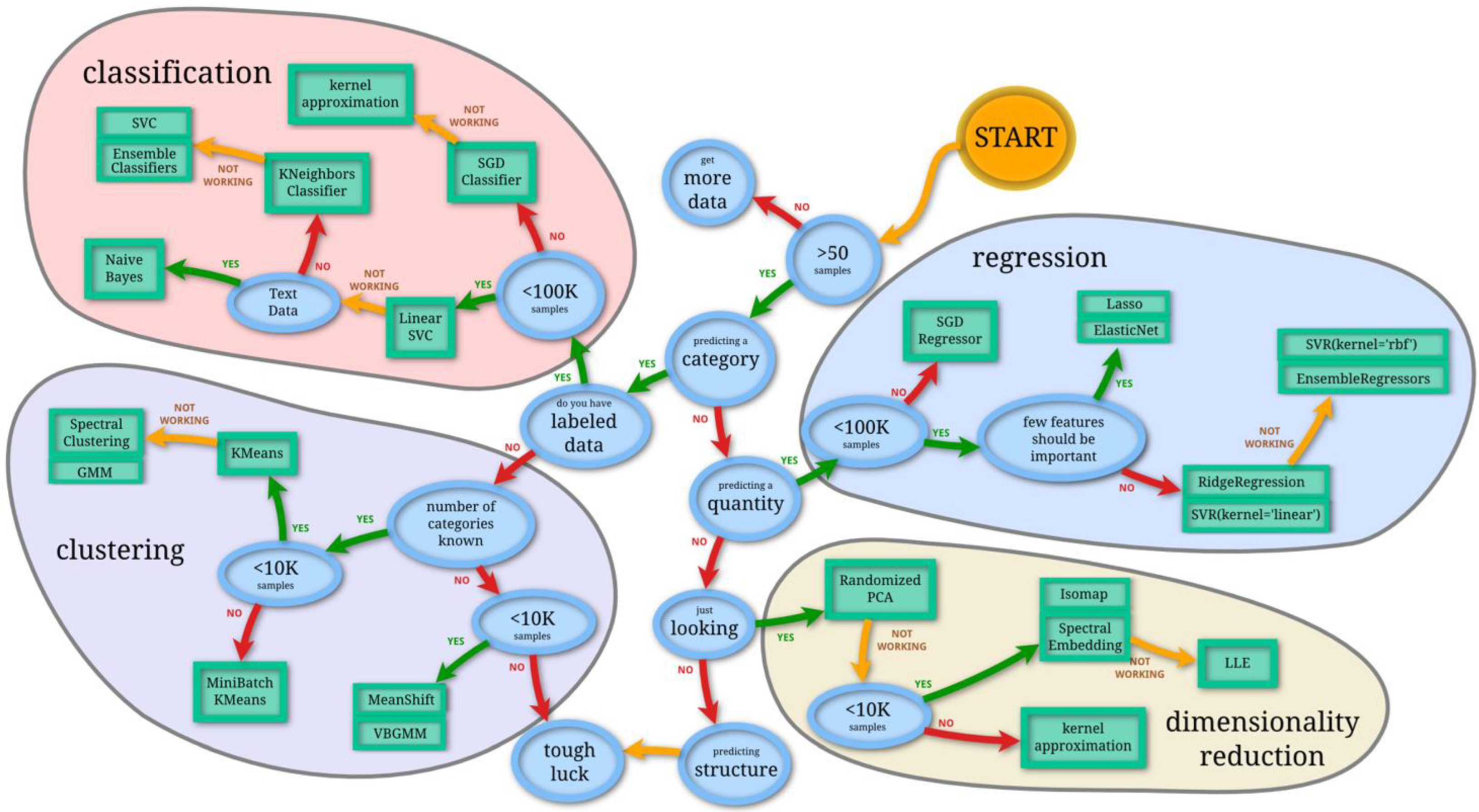 Applsci 13 04203 g002 Applsci 13 04203 g002