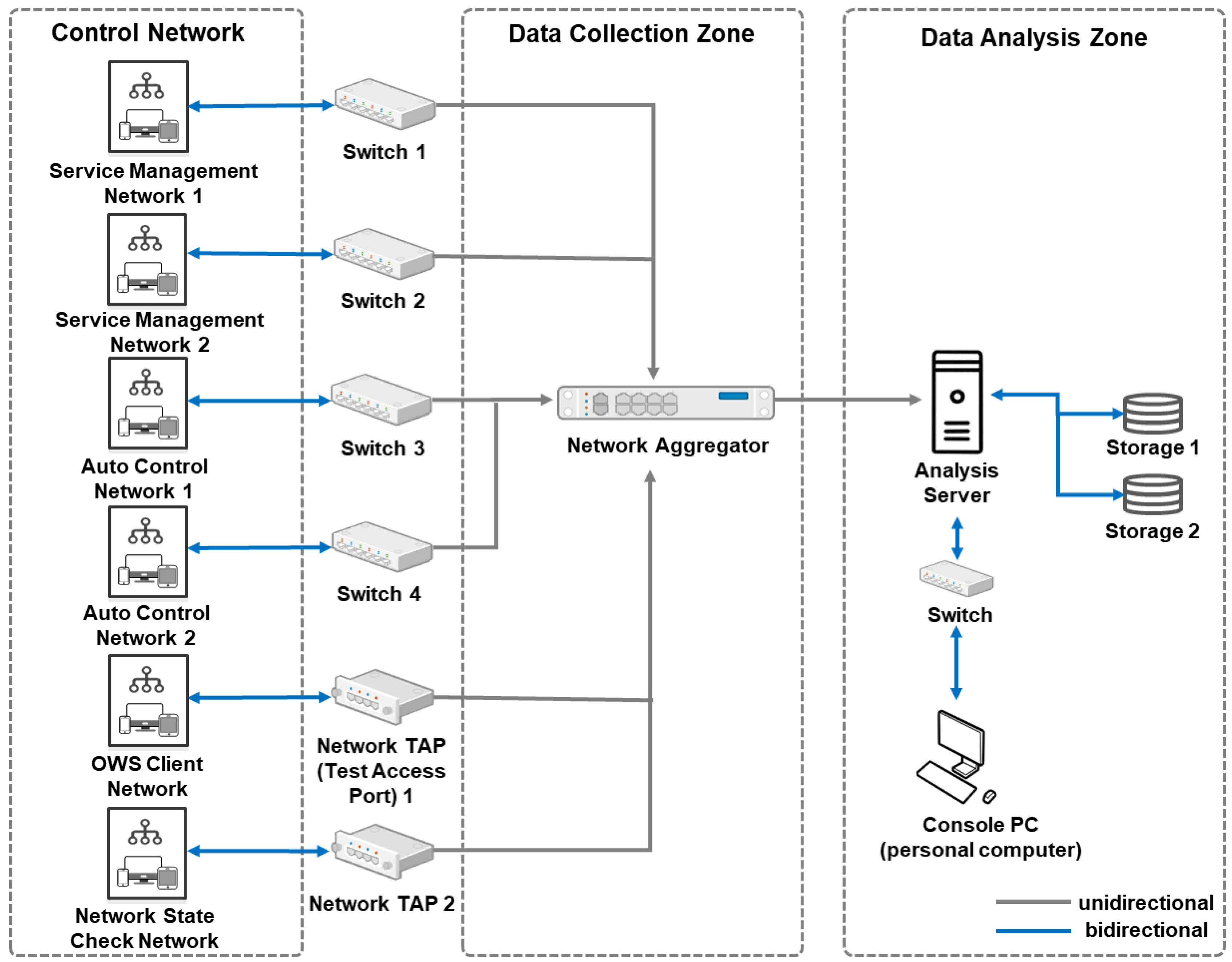 Applsci 13 04203 g004 Applsci 13 04203 g004