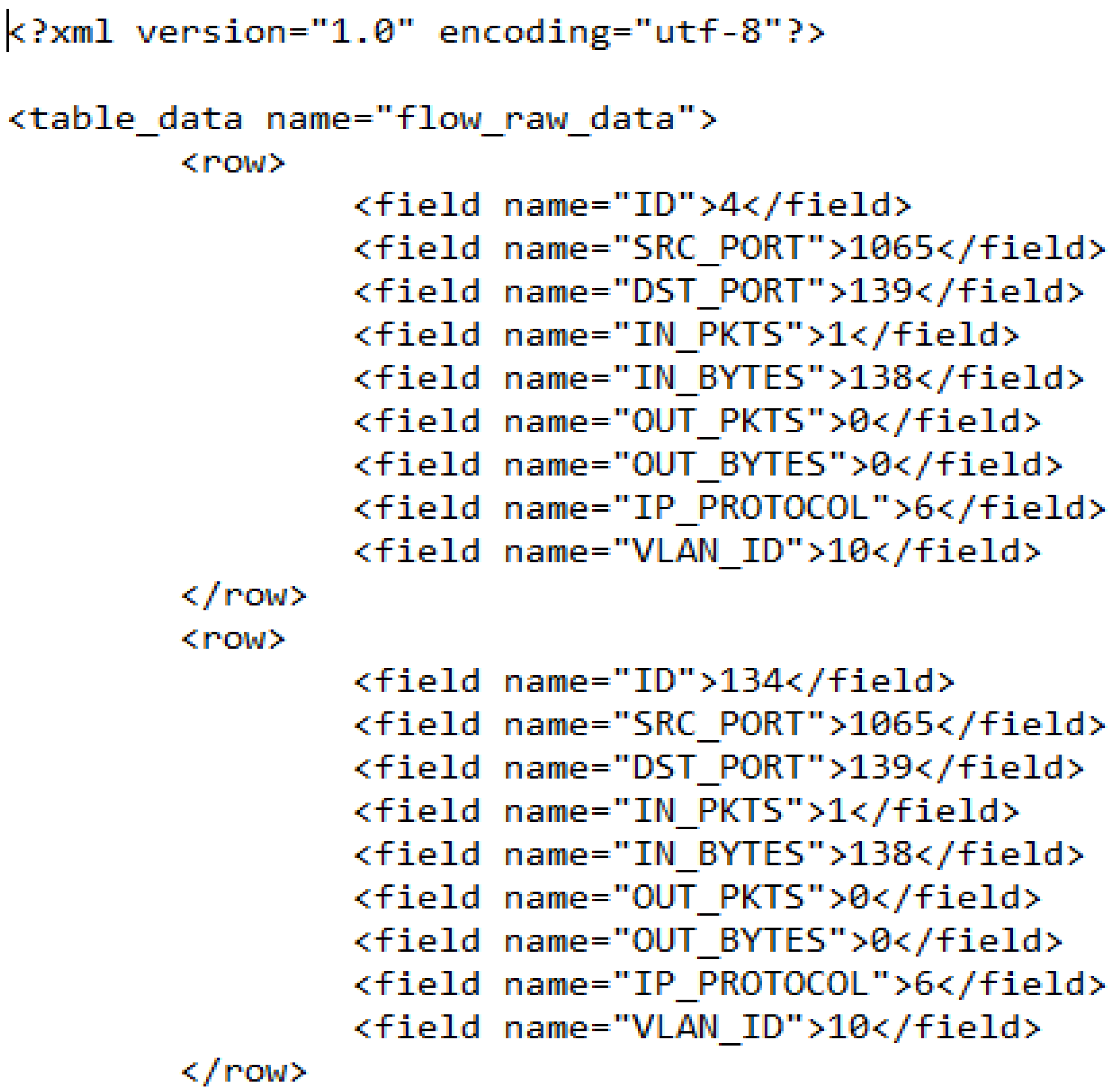 Applsci 13 04203 g005 Applsci 13 04203 g005