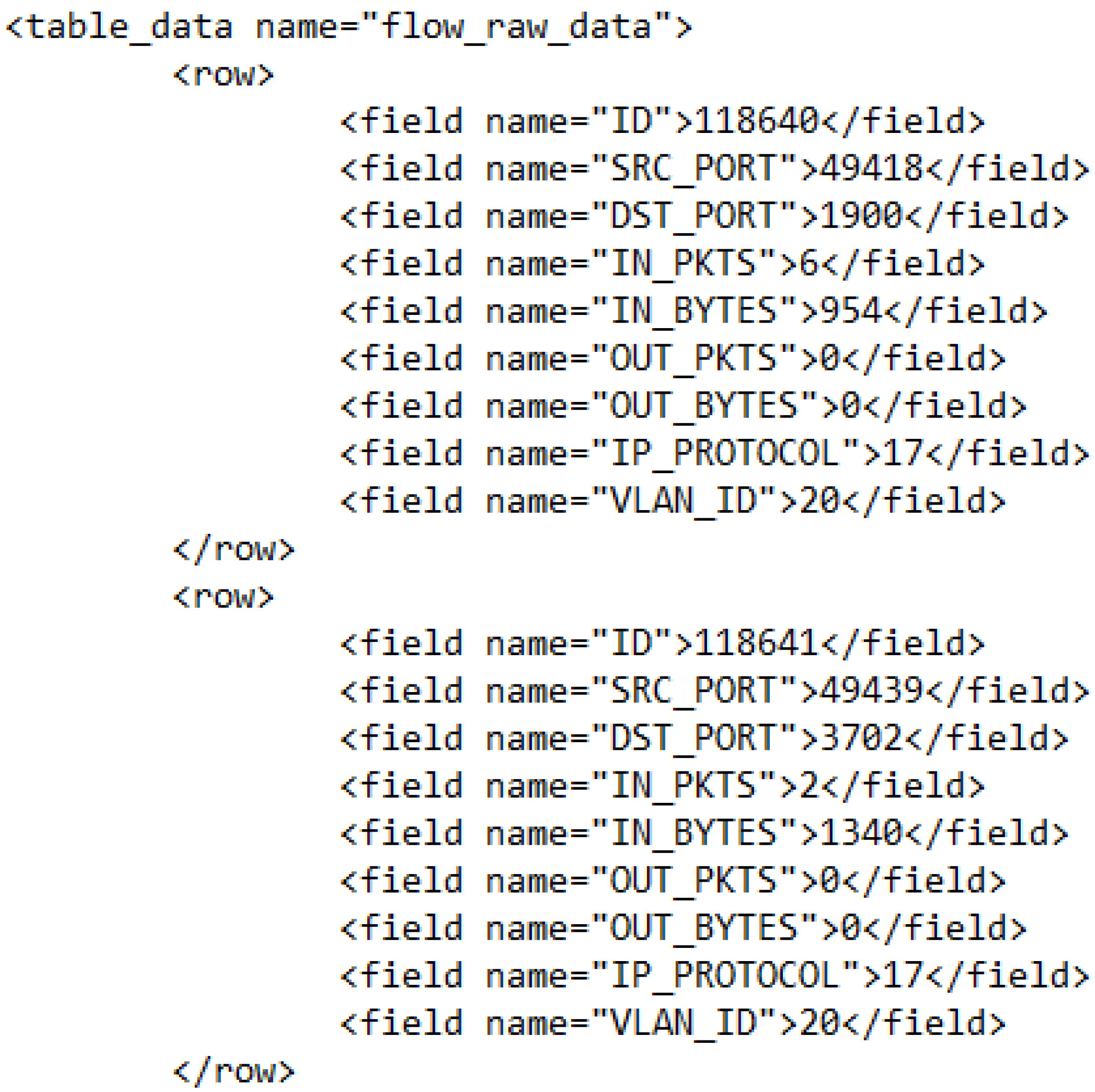 Applsci 13 04203 g006 Applsci 13 04203 g006