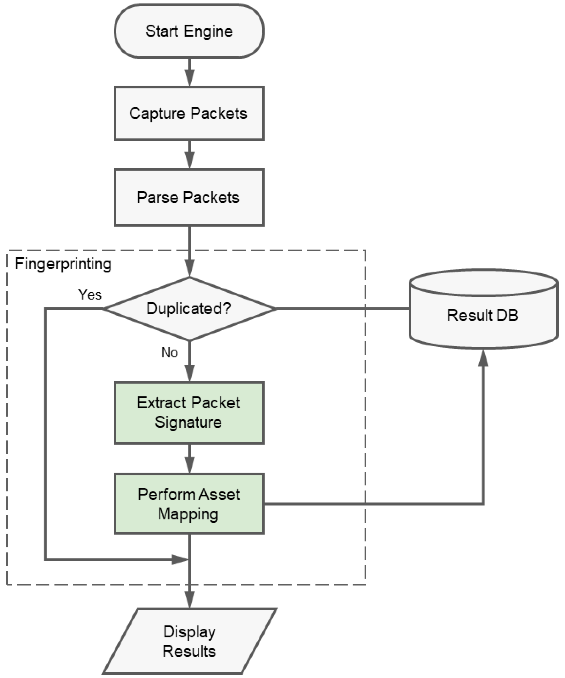 Applsci 13 04203 g007 Applsci 13 04203 g007