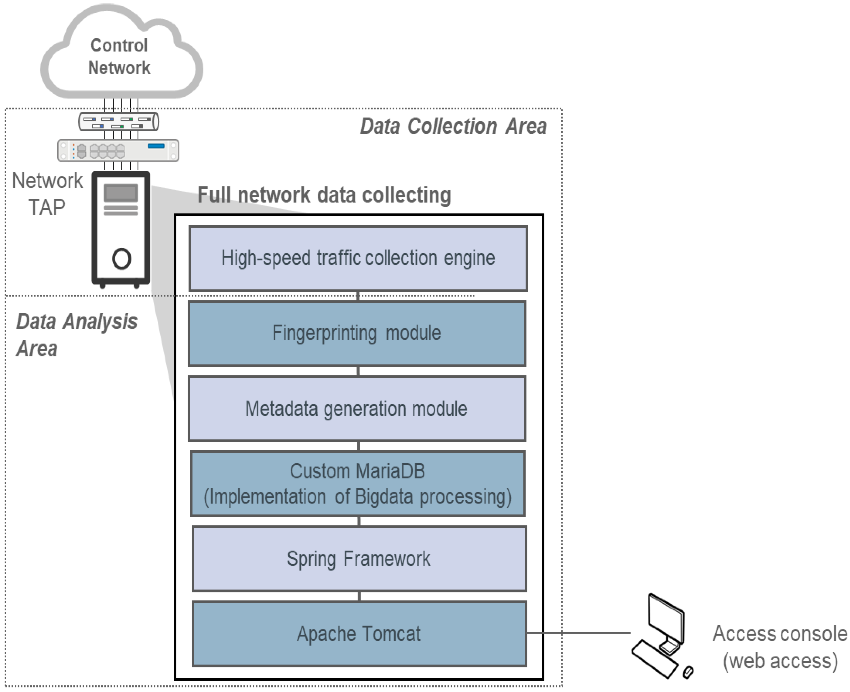 Applsci 13 04203 g010 Applsci 13 04203 g010