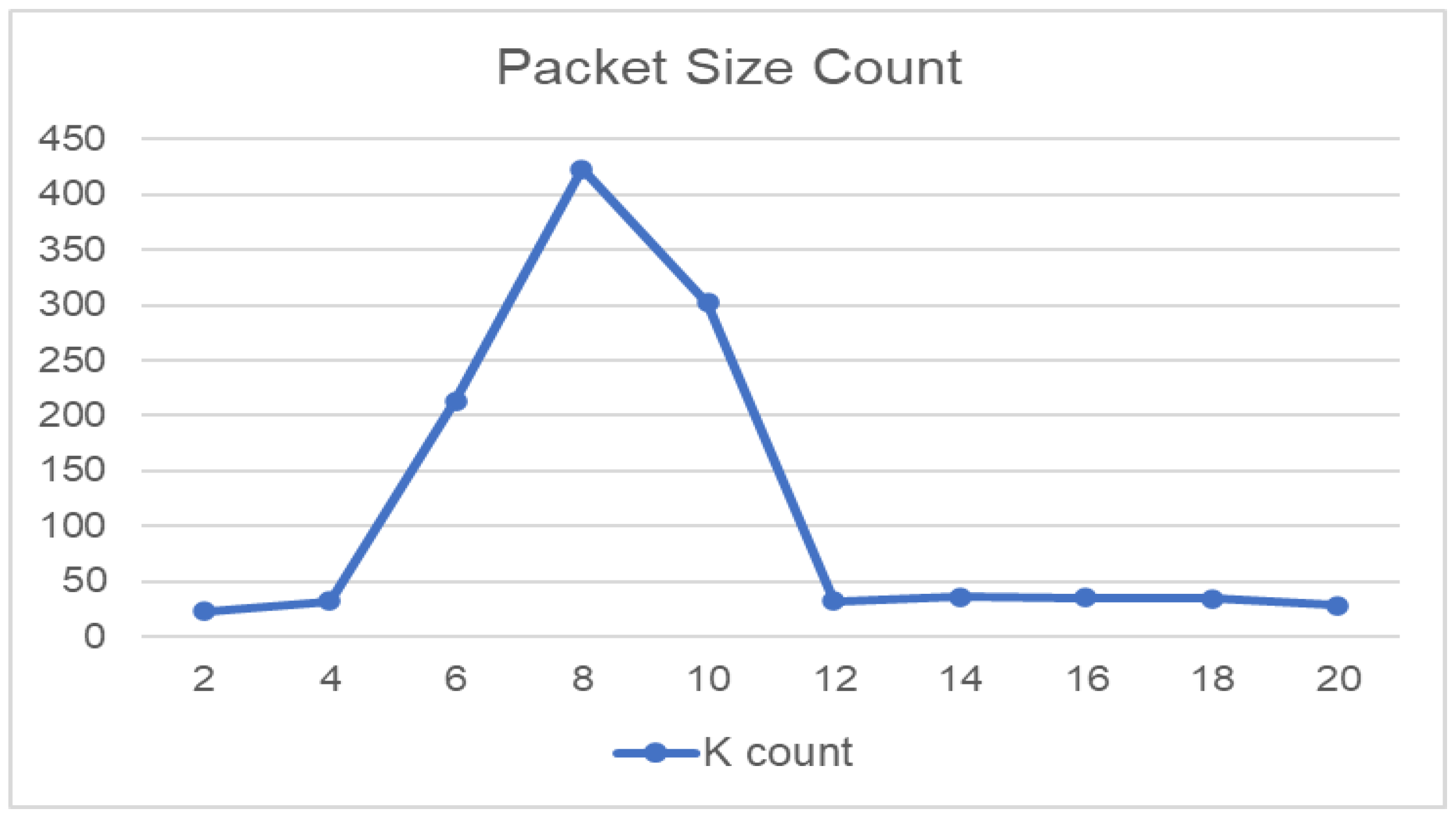 Applsci 13 04203 g011 Applsci 13 04203 g011